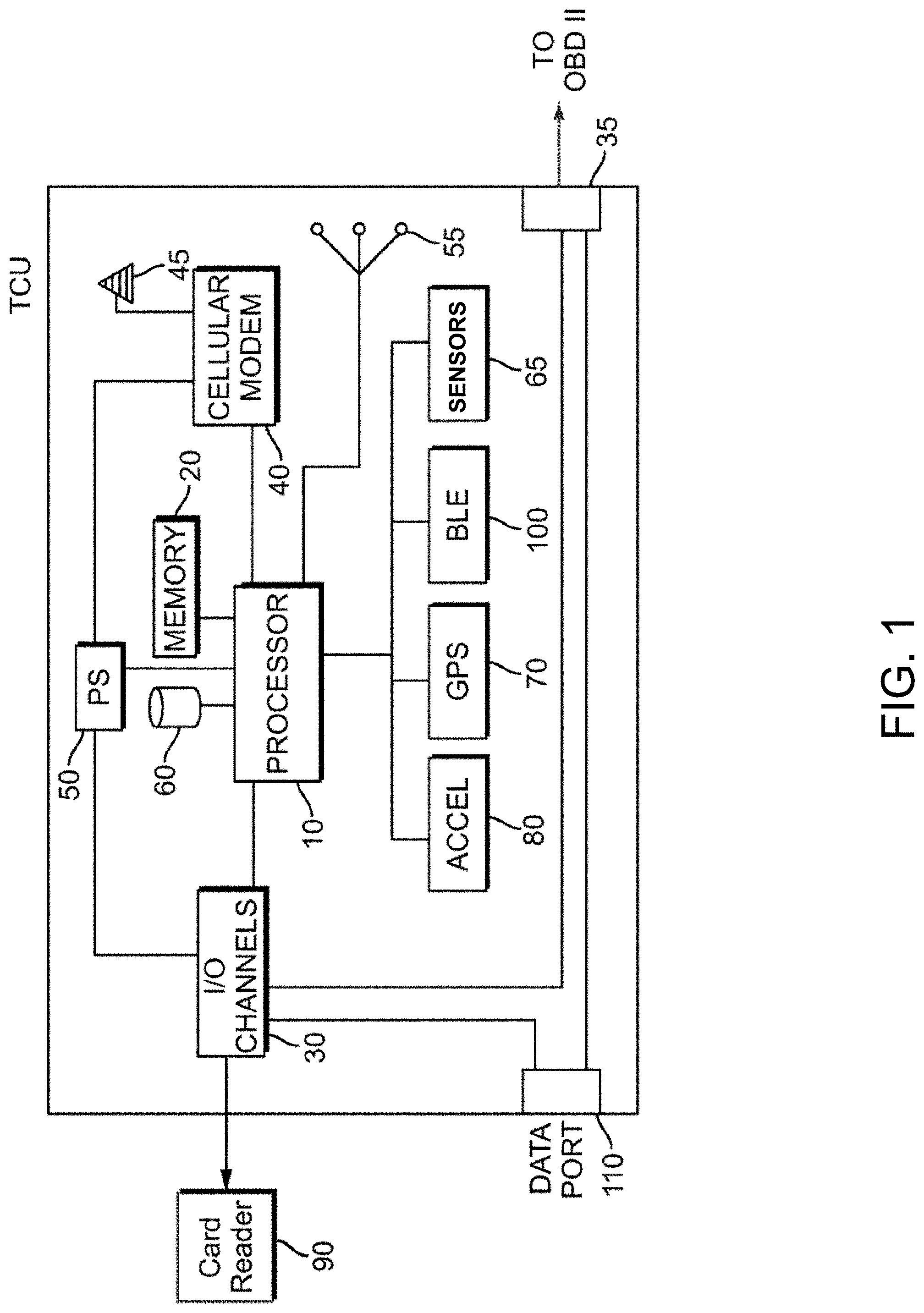 Patent US11782455 — Connected fleet management system with low earth orbit satellite communications — Figure 1