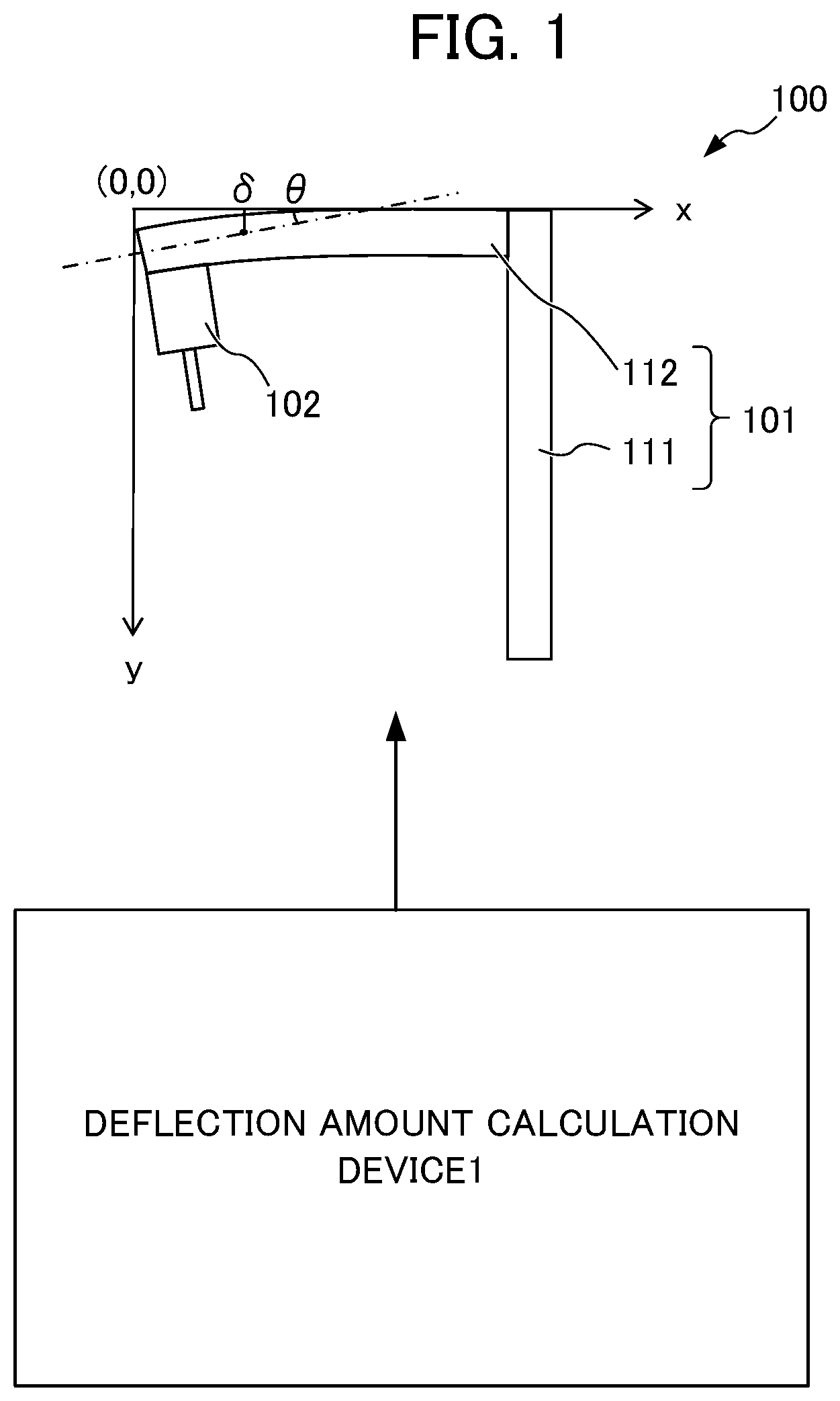 Patent US11782459 — Deflection amount calculation device and recording medium encoding with a program — Figure 1