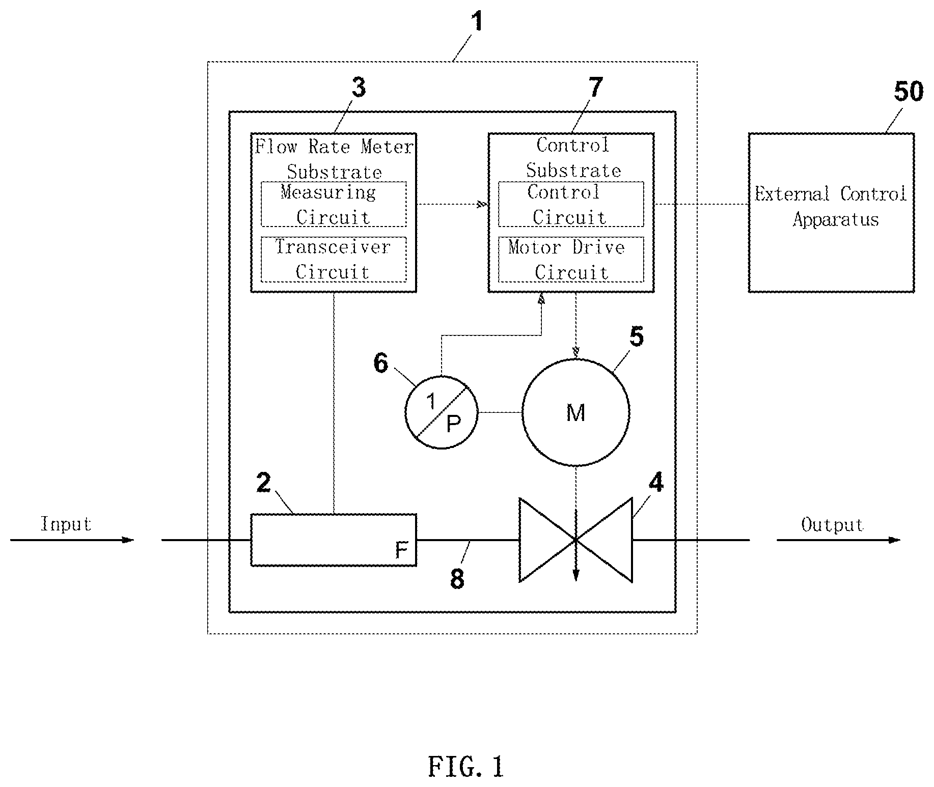 Patent US11782461 — Flow rate control device — Figure 1