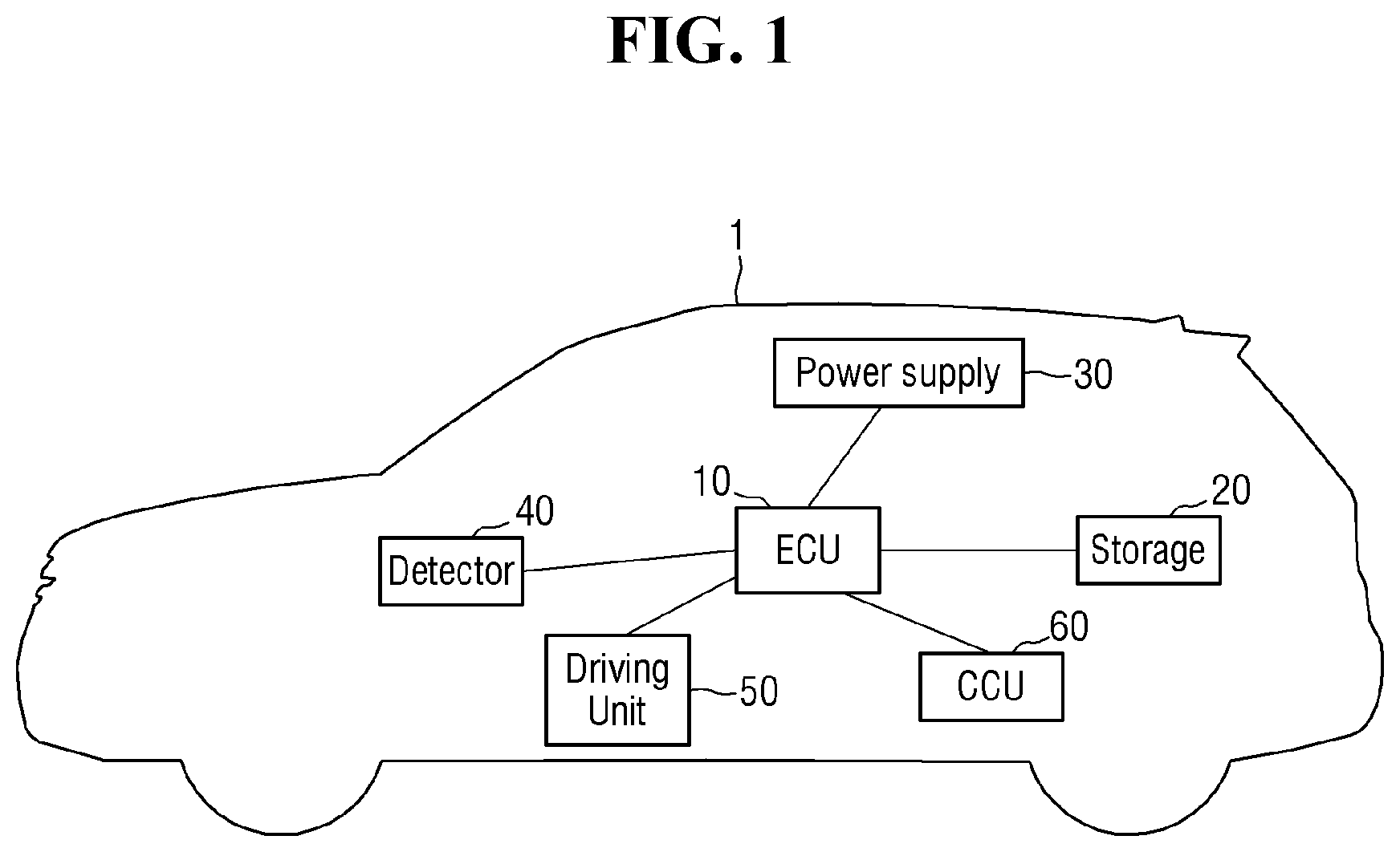 Patent US11782467 Figure 1 – Abnormal voltage monitoring device, and storage and vehicle comprising the abnormal voltage monitoring device
