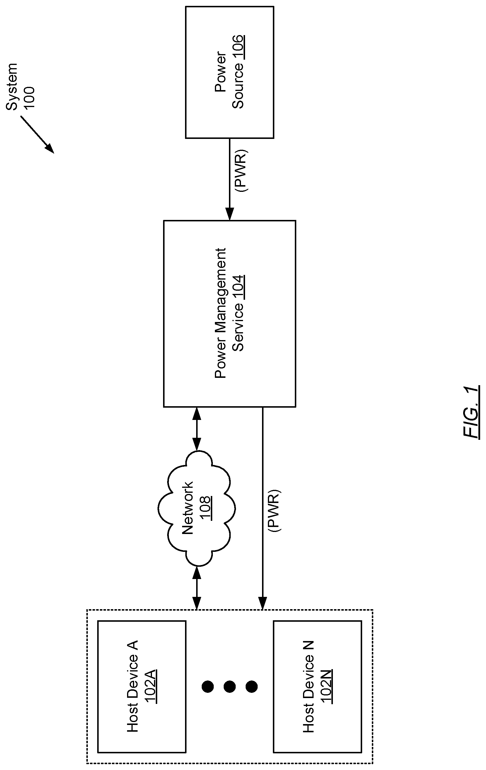 Patent US11782493 — Method and system for intelligent power distribution management — Figure 1