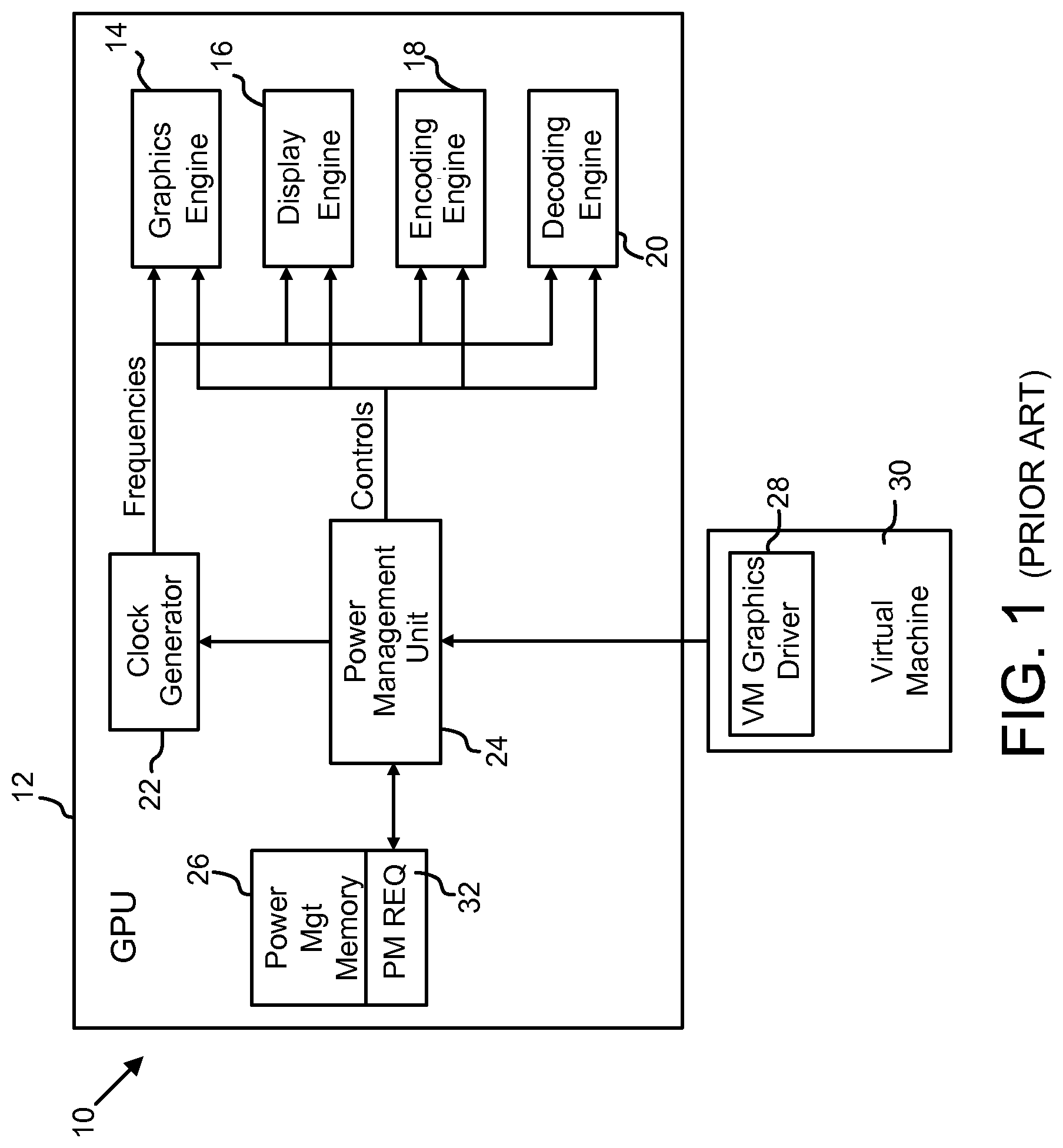 Patent US11782494 Figure 1 – Method and apparatus for power management of a graphics processing core in a virtual environment