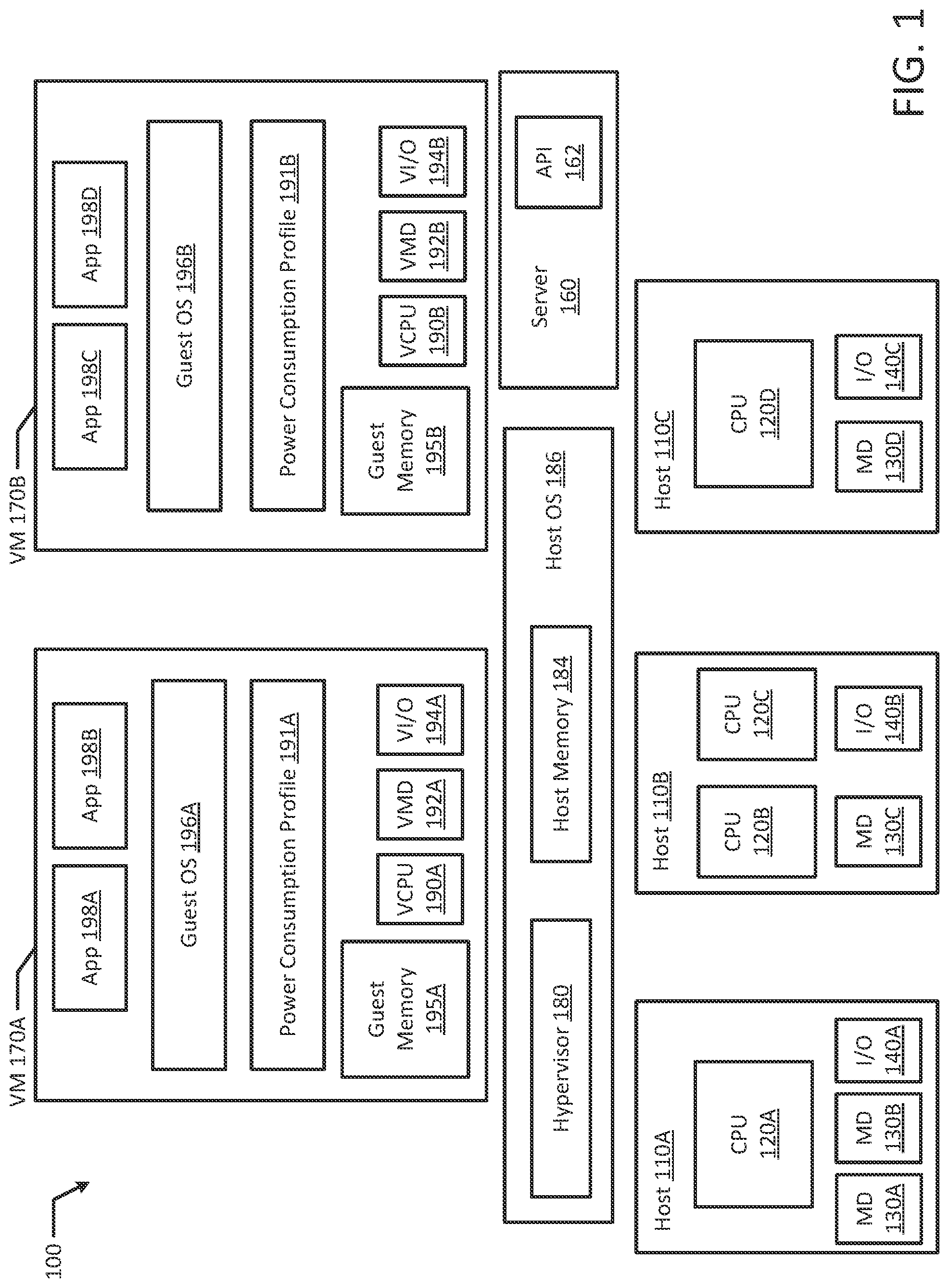 Patent US11782495 — Power consumption optimization on the cloud — Figure 1
