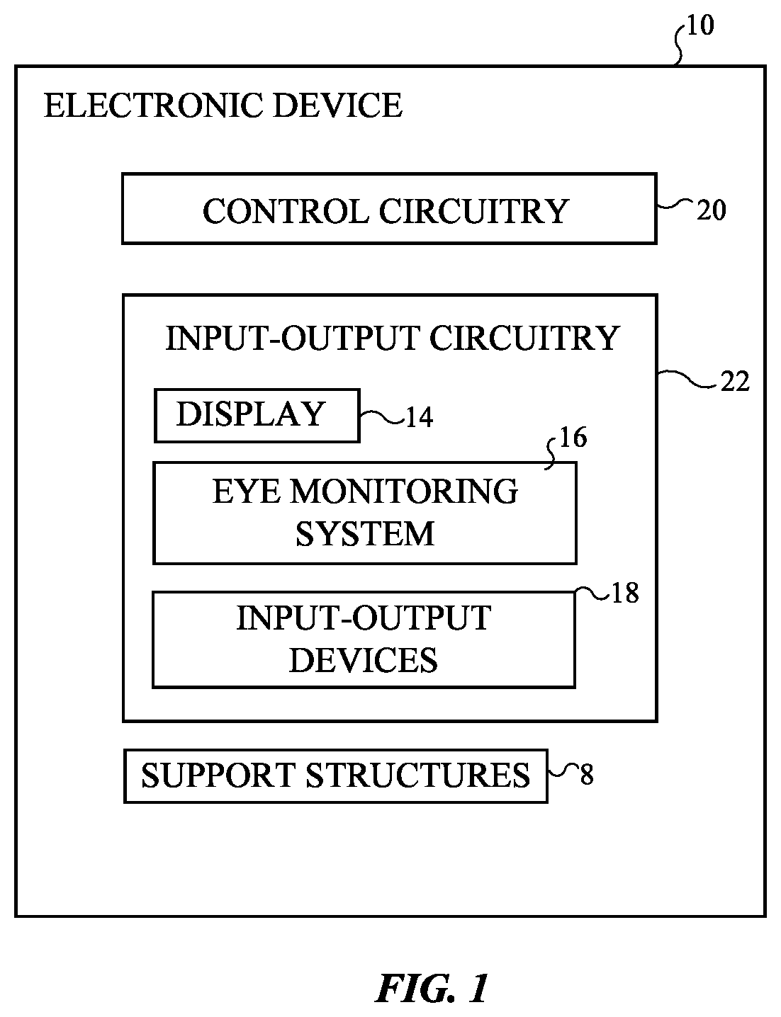 Patent US11782503 — Electronic devices with display operation based on eye activity — Figure 1