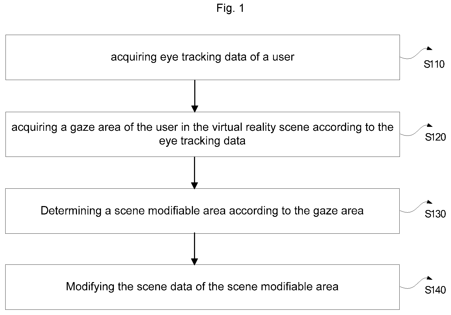 Patent US11782505 — Dynamic changing method and apparatus for virtual reality scene, and electronic device — Figure 1