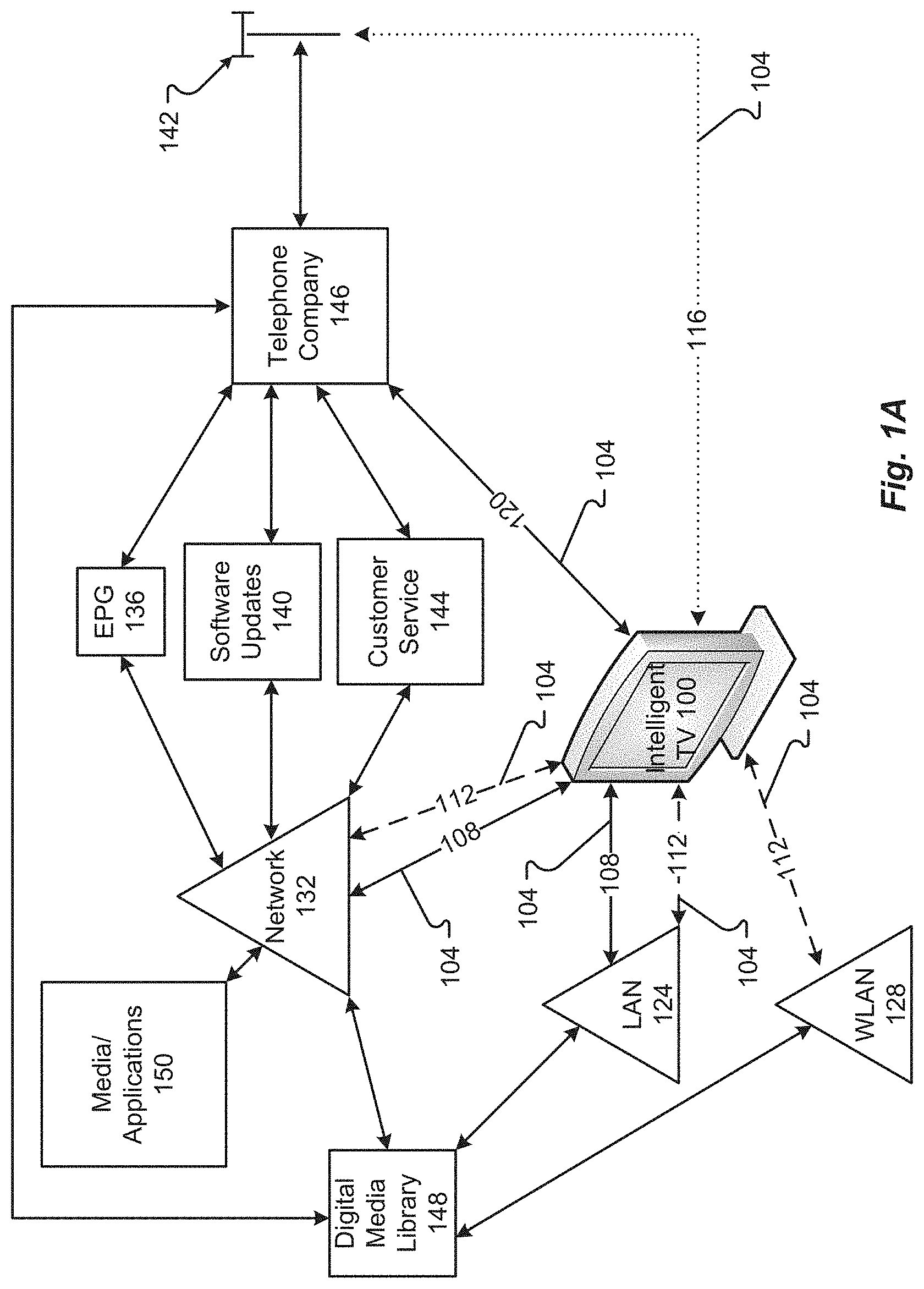 Patent US11782512 — Systems and methods for providing video on demand in an intelligent television — Figure 1