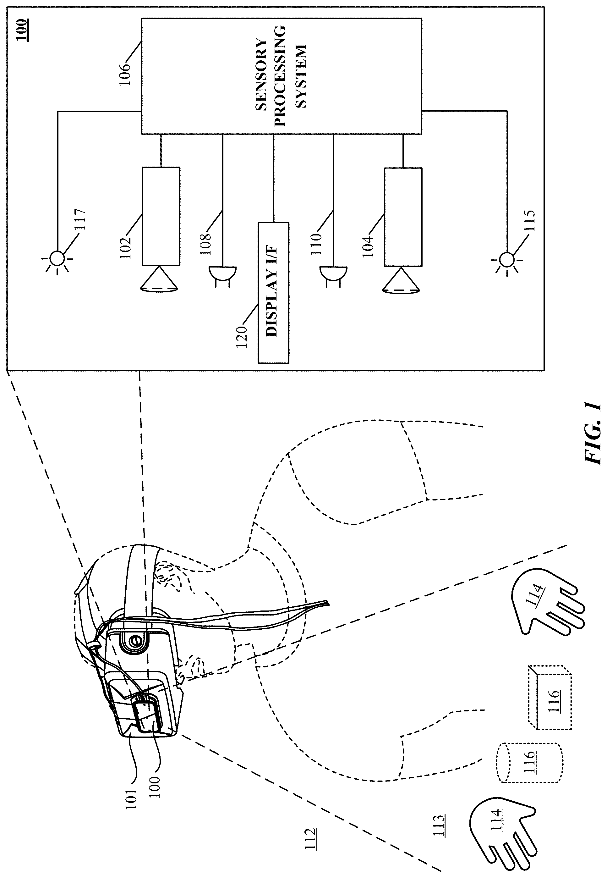 Patent US11782513 Figure 1 – Mode switching for integrated gestural interaction and multi-user collaboration in immersive virtual reality environments