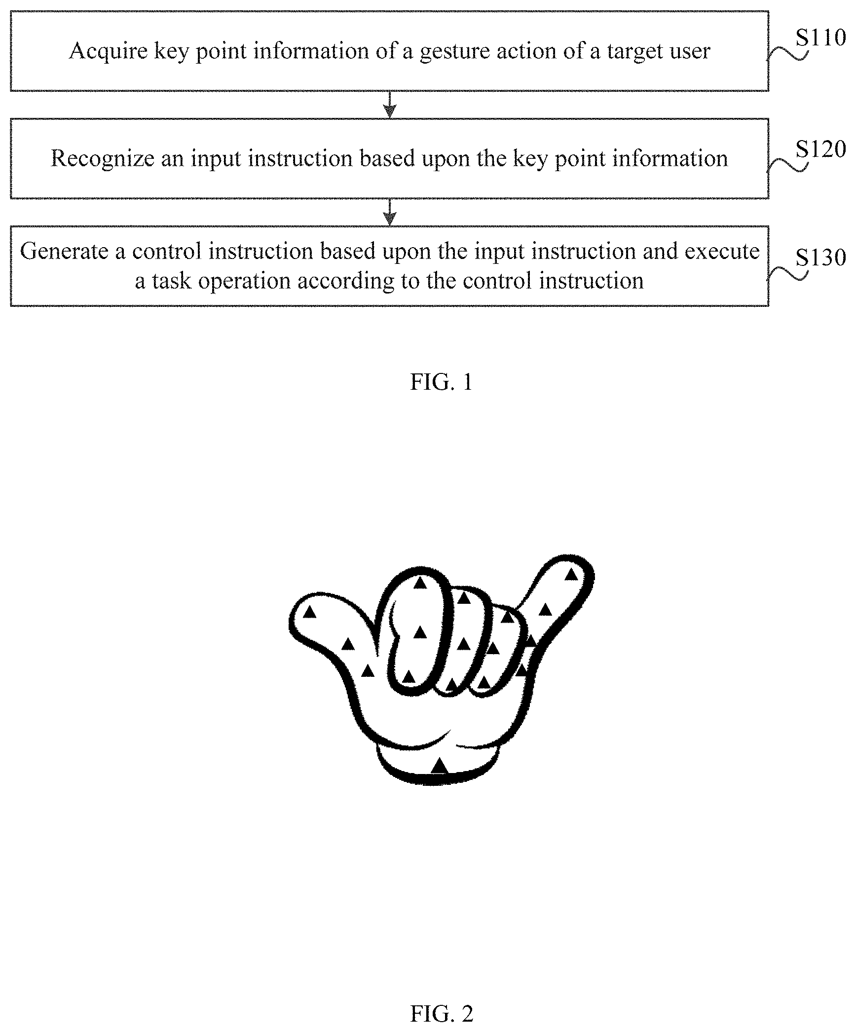 Patent US11782514 — Wearable device and control method thereof, gesture recognition method, and control system — Figure 1