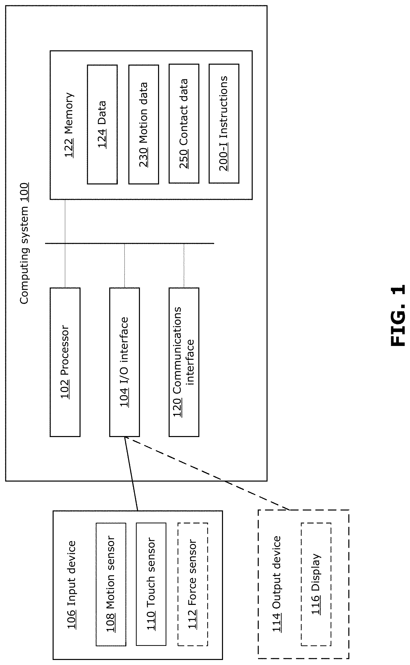 Patent US11782522 — Methods and systems for multimodal hand state prediction — Figure 1