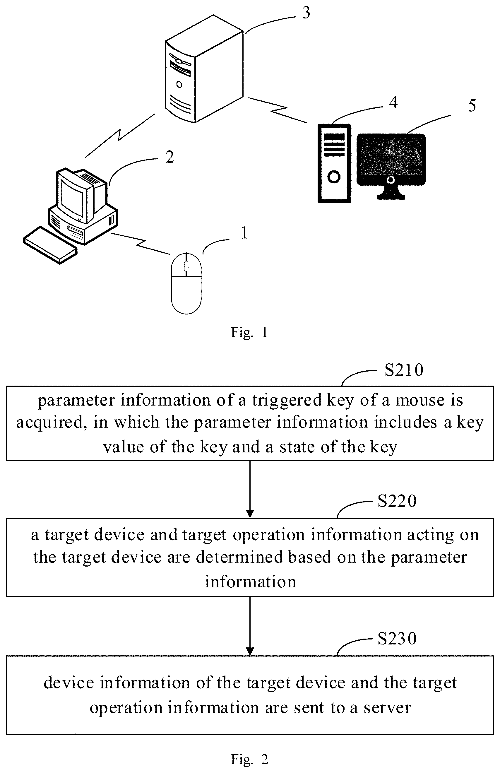 Patent US11782523 — Method for controlling Internet of Things device, and terminal device — Figure 1