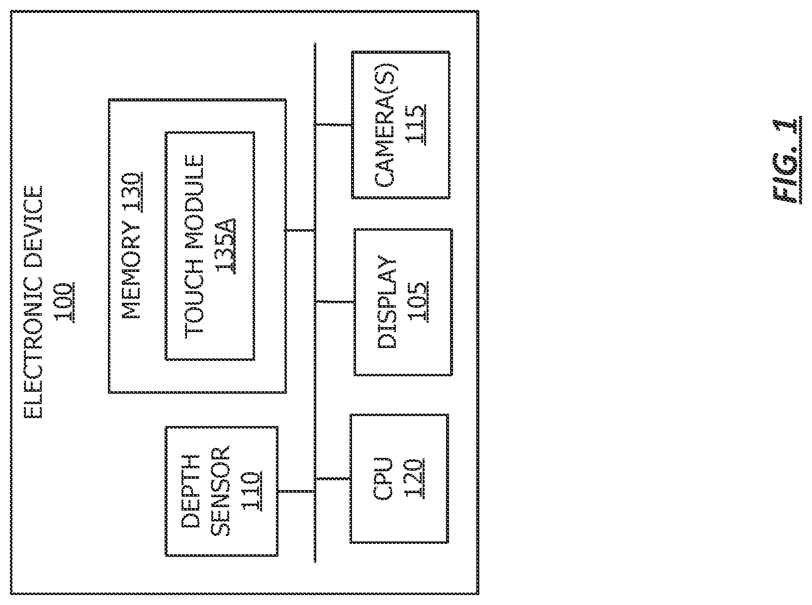 Patent US11782548 — Speed adapted touch detection — Figure 1