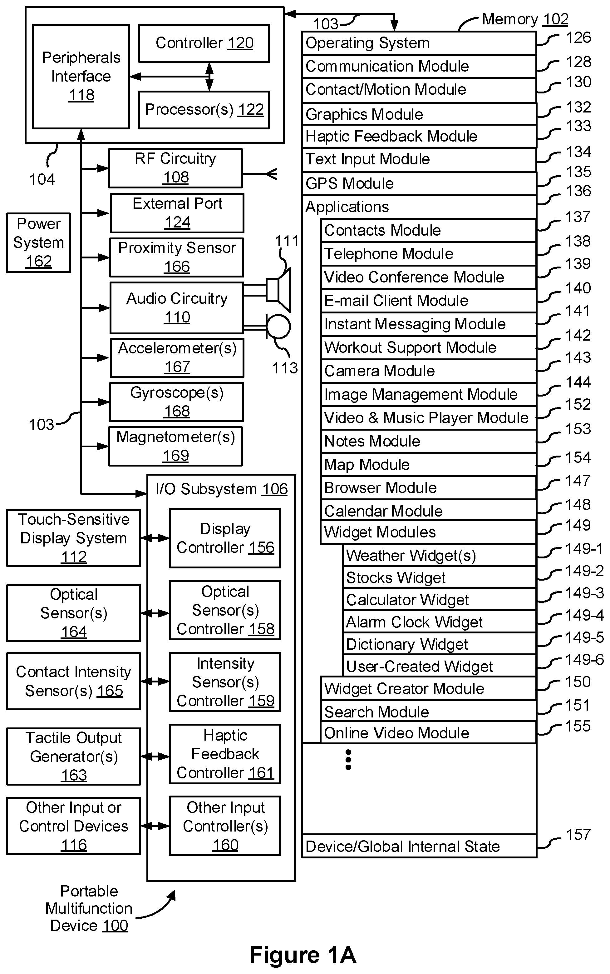 Patent US11782571 — Device, method, and graphical user interface for manipulating 3D objects on a 2D screen — Figure 1