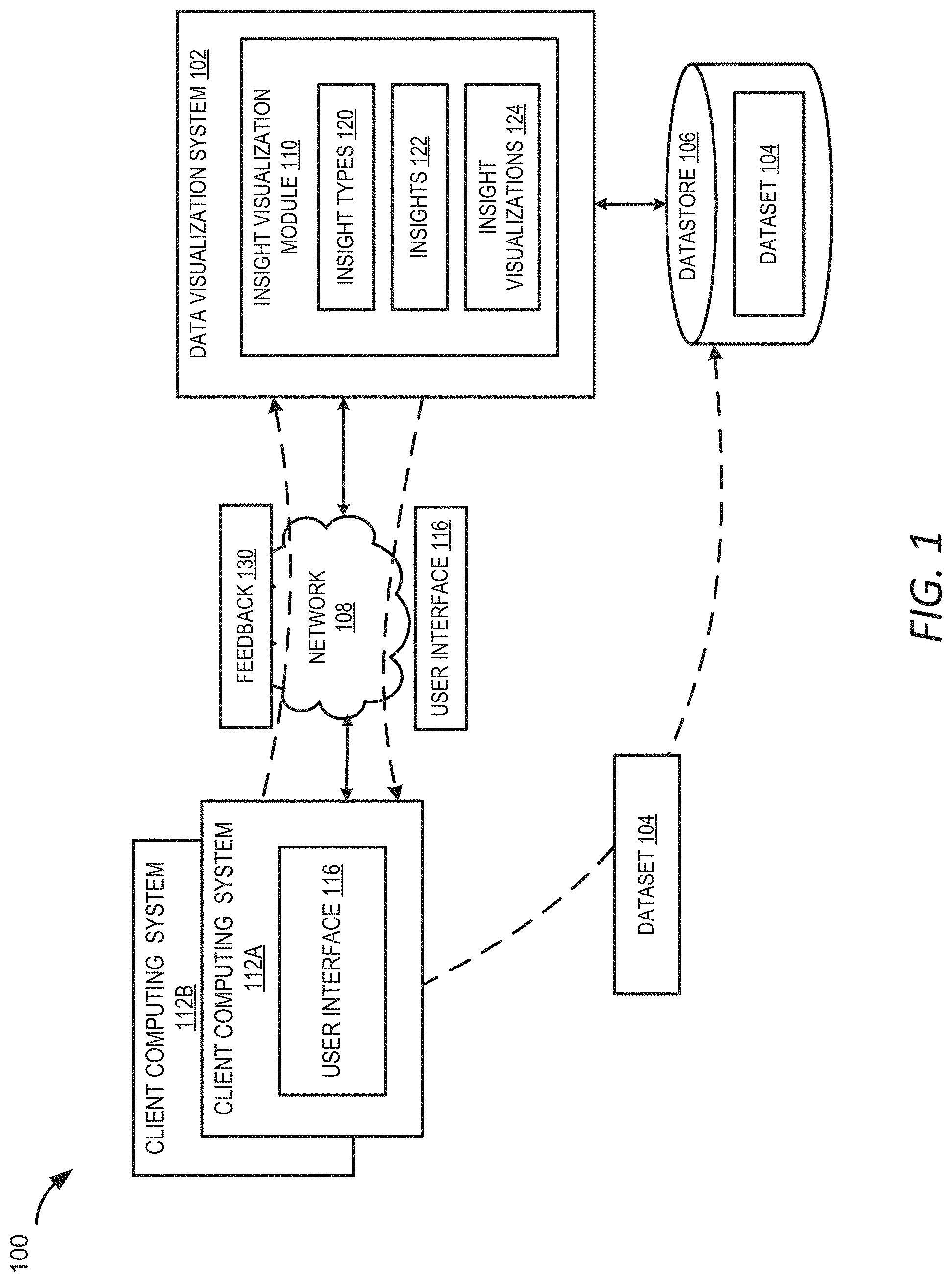 Patent US11782576 — Configuration of user interface for intuitive selection of insight visualizations — Figure 1