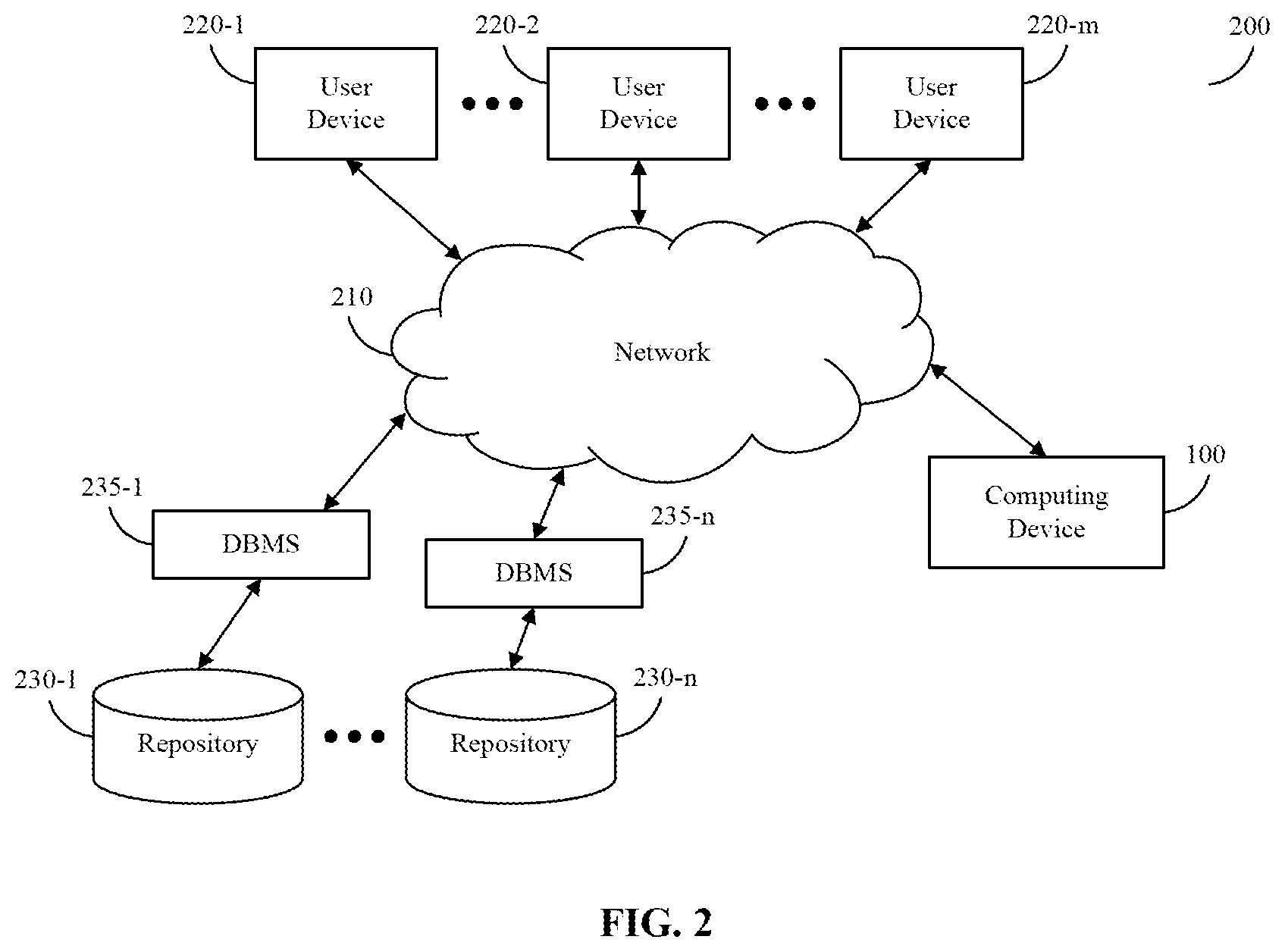 Patent US11782582 Figure 2 – Digital processing systems and methods for detectable codes in presentation enabling targeted feedback in collaborative work systems