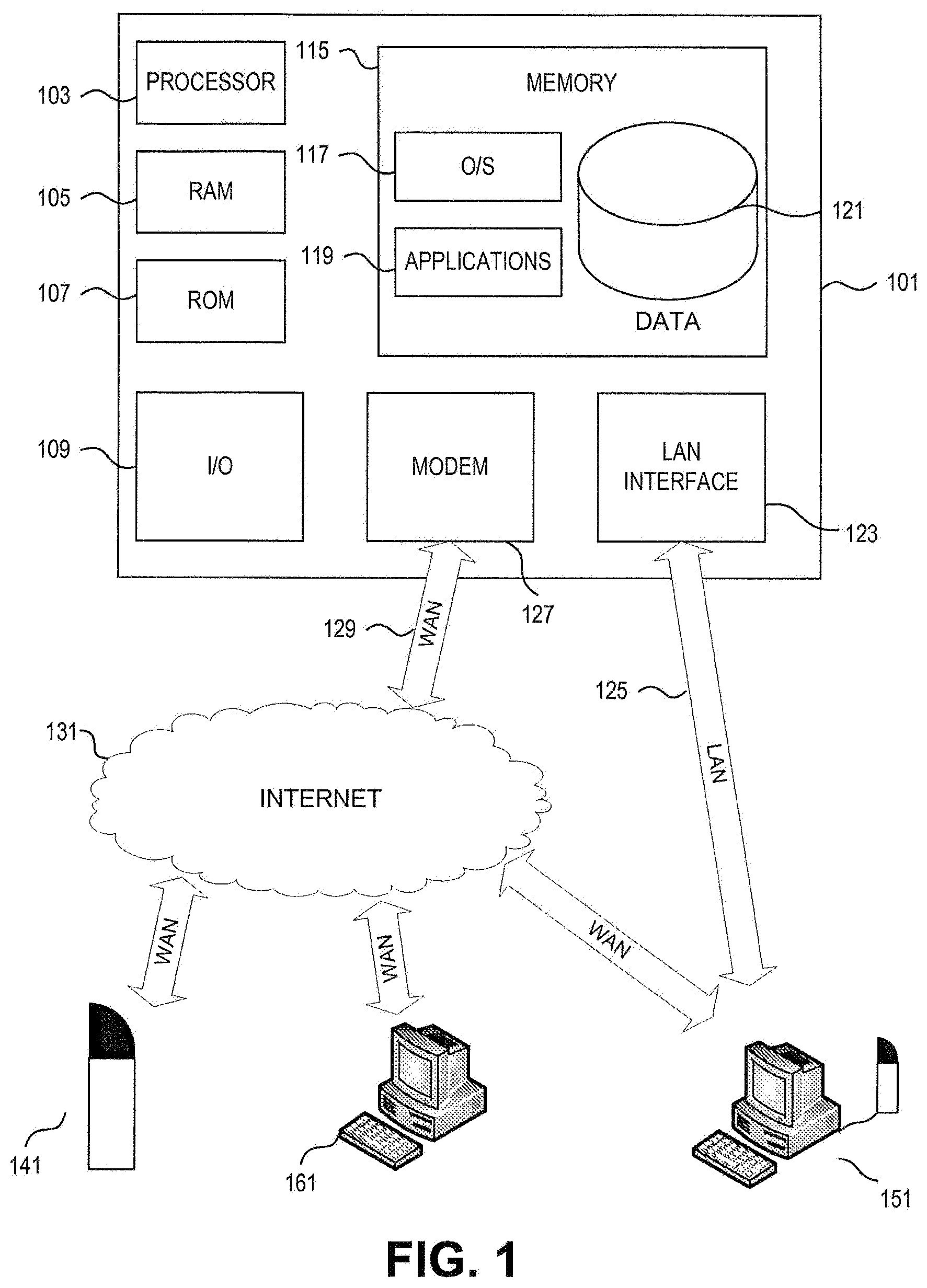 Patent US11782583 — Remote location monitoring — Figure 1