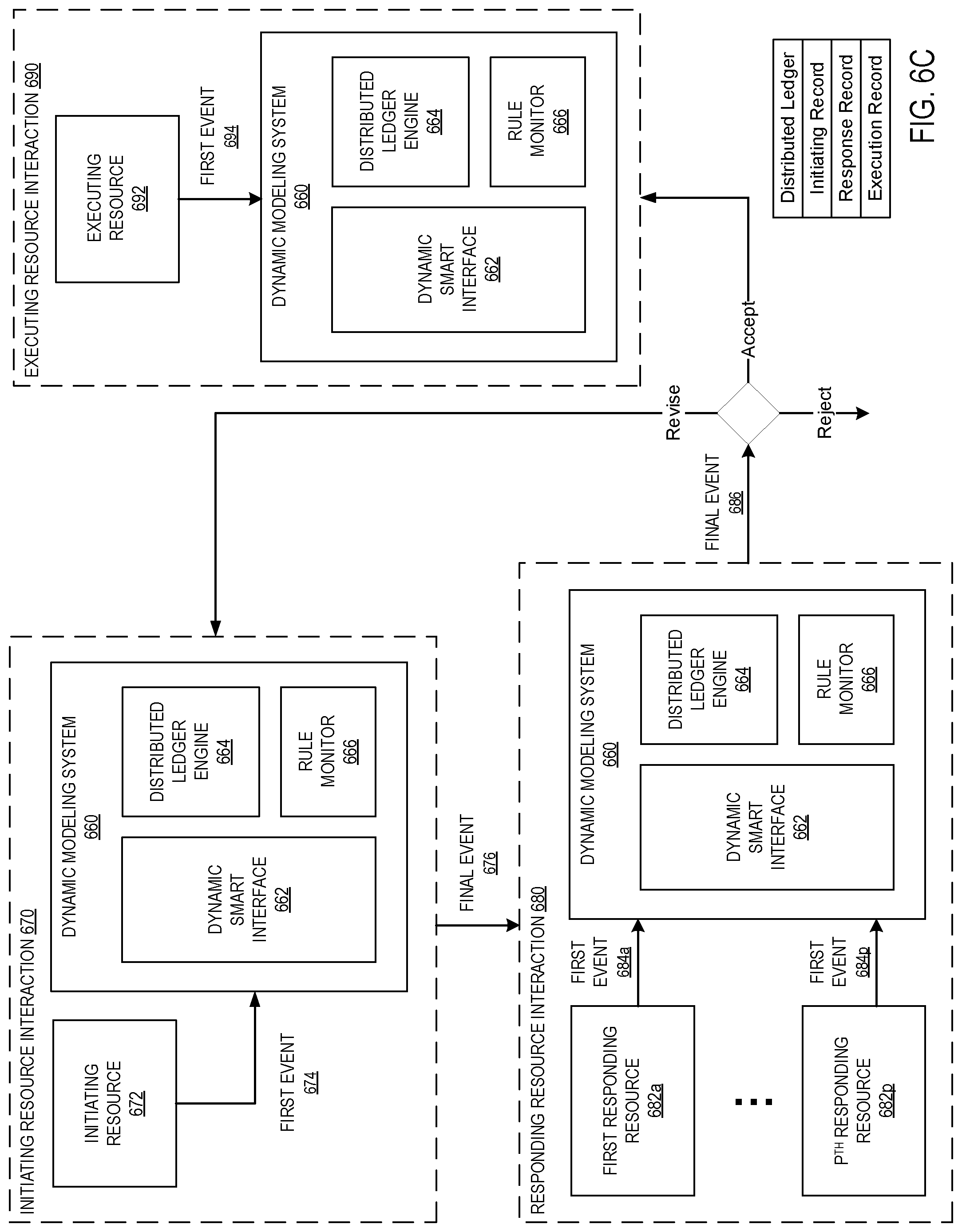 Patent US11782584 Figure 8 – Dynamic modeler