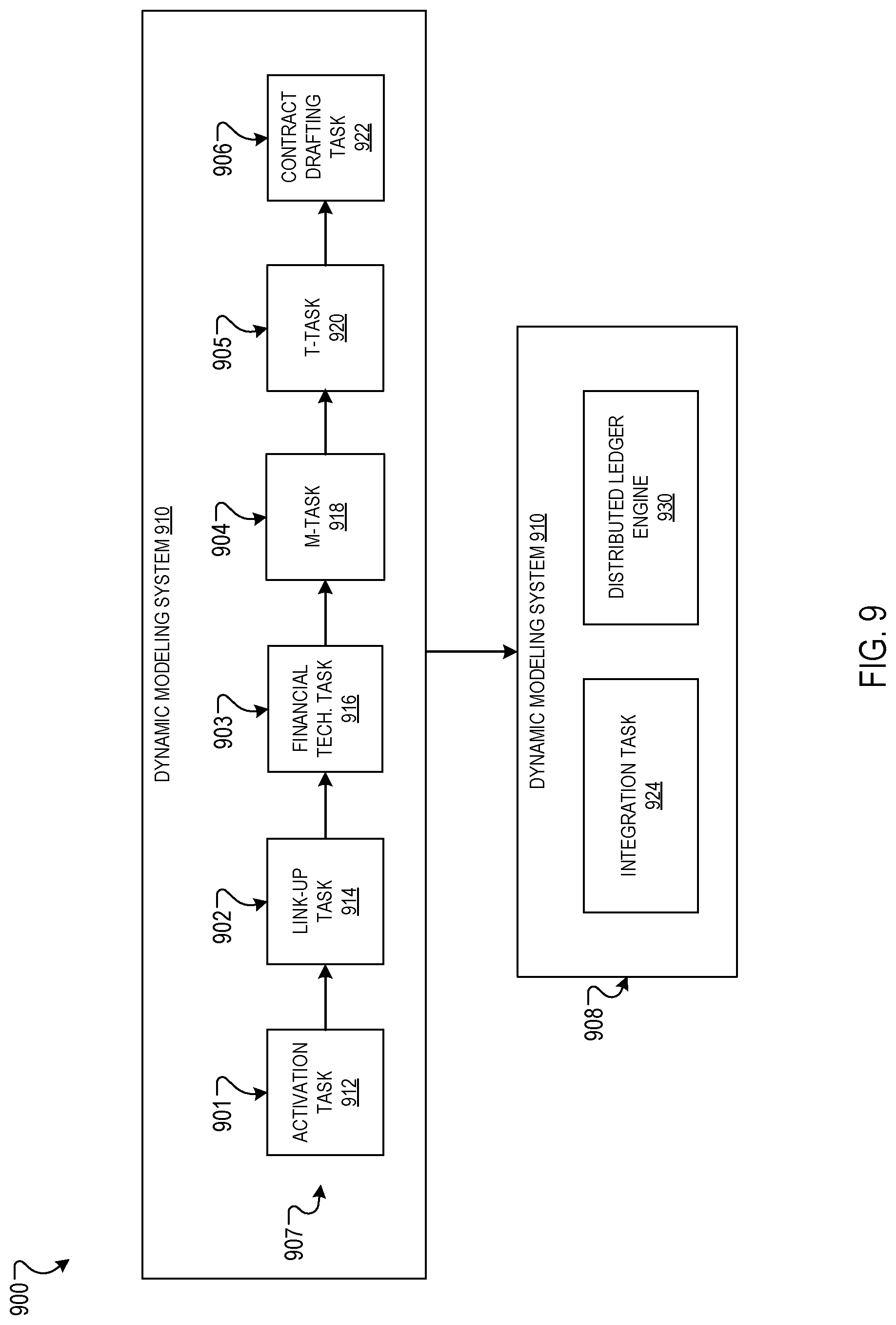 Patent US11782584 Figure 11 – Dynamic modeler
