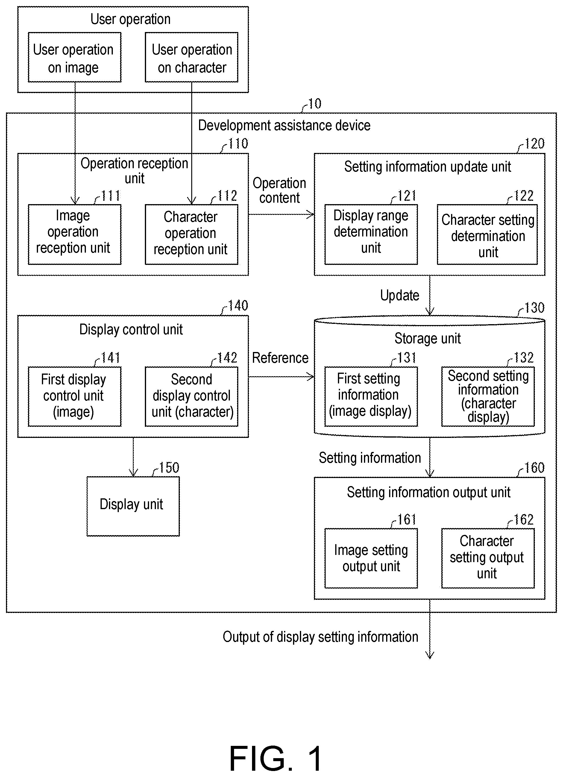 Patent US11782589 — Development assistance device, method for controlling development assistance device, and recording media — Figure 1