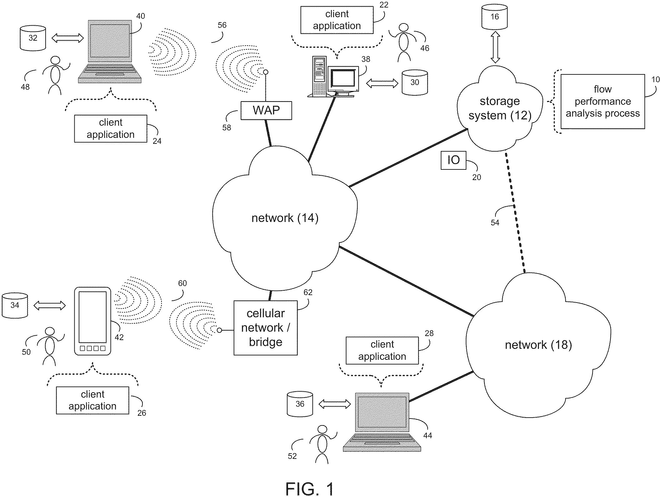 Patent US11782604 — IO request flow performance analysis system and method — Figure 1