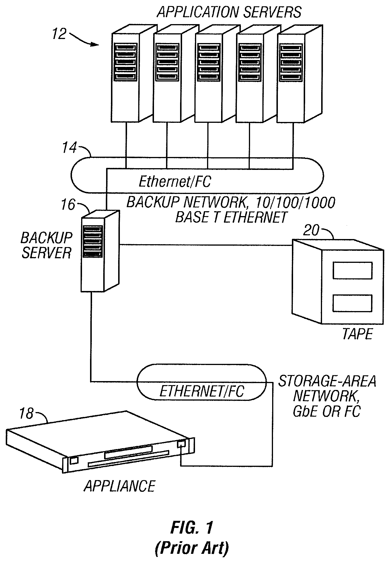 Patent US11782607 — Data protection with multiple site replication — Figure 1