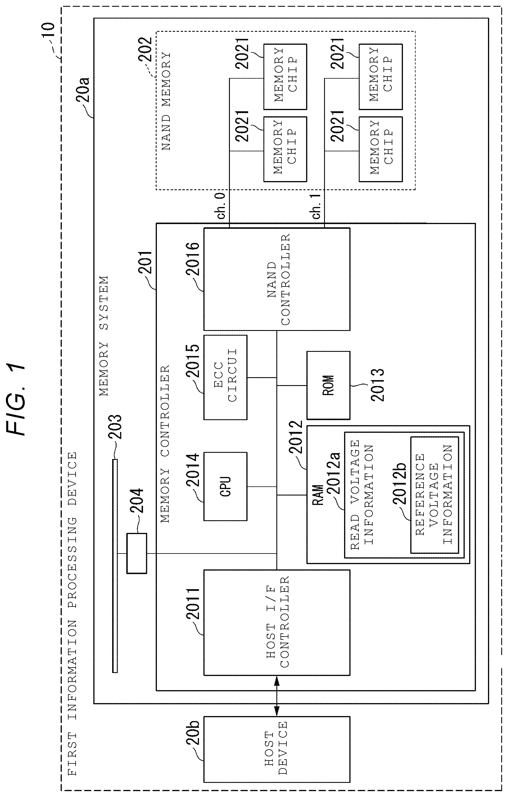 Patent US11782612 — Memory system, method of controlling access to memory system, and mobile computing device — Figure 1