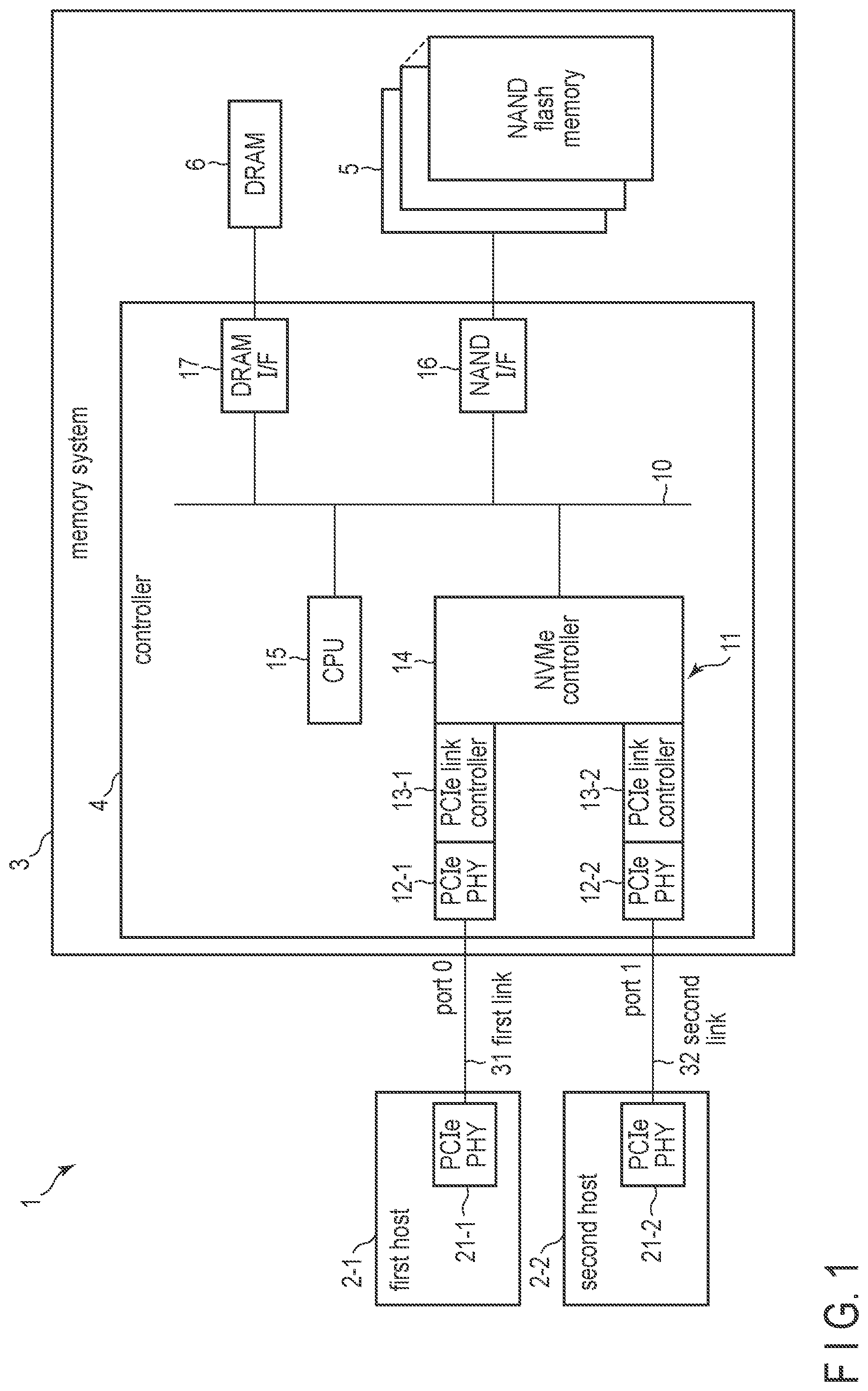 Patent US11782613 — Memory system and method — Figure 1
