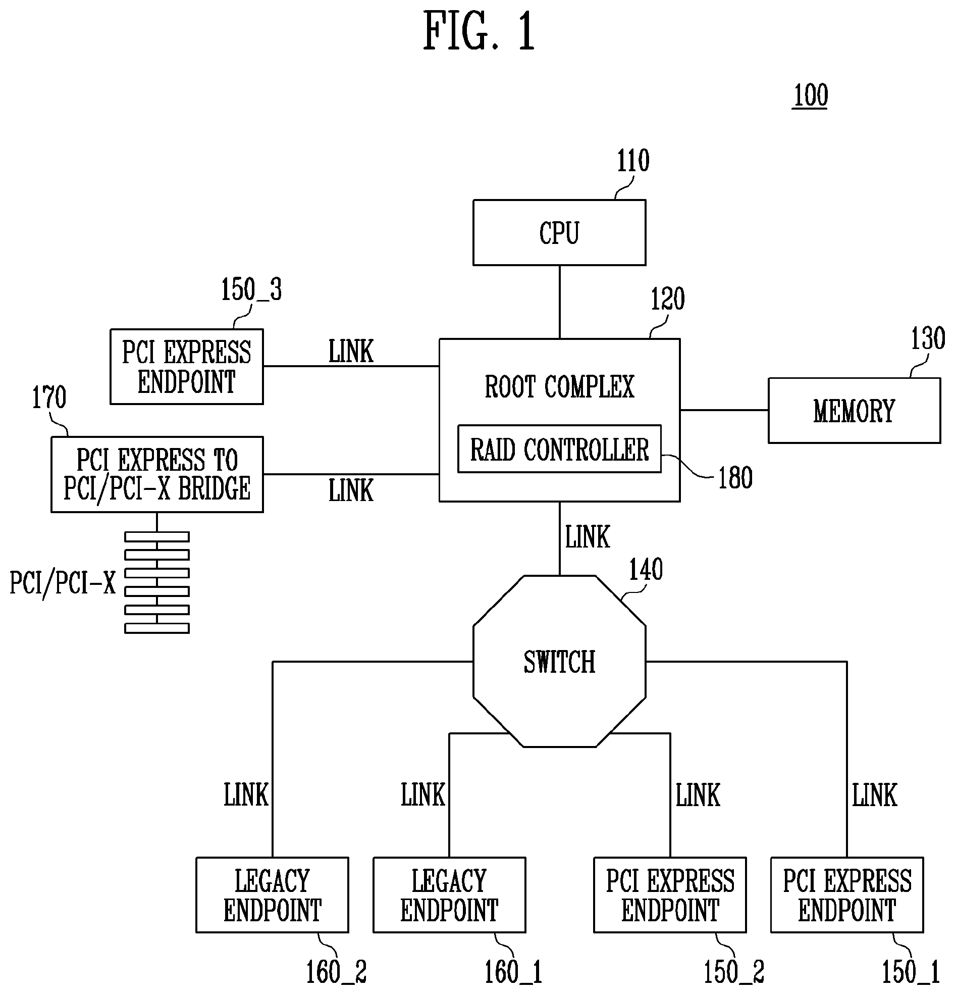Patent US11782616 Figure 1 – Storage system and method of operating the same