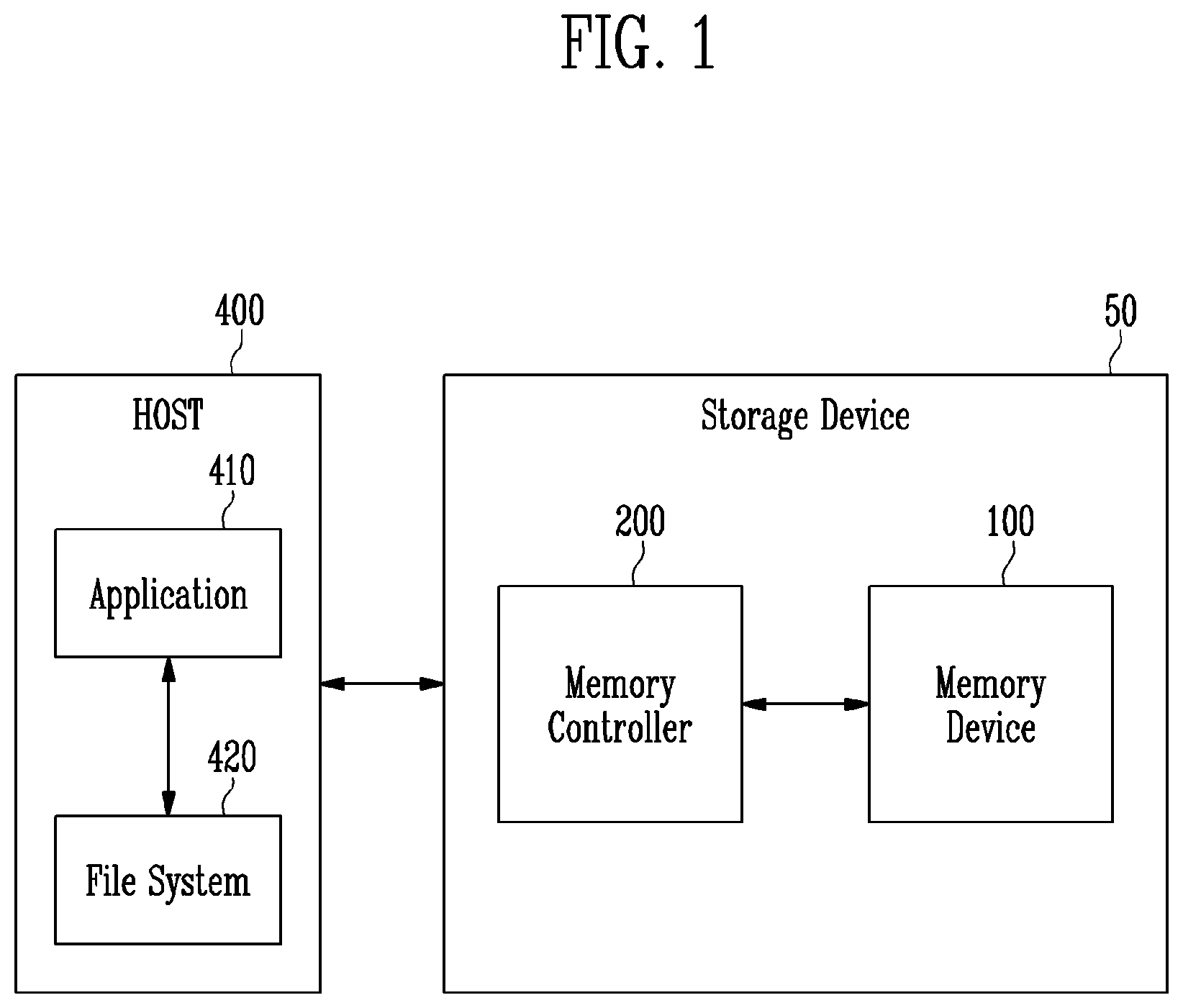 Patent US11782617 — Host device, storage device, and electronic device — Figure 1