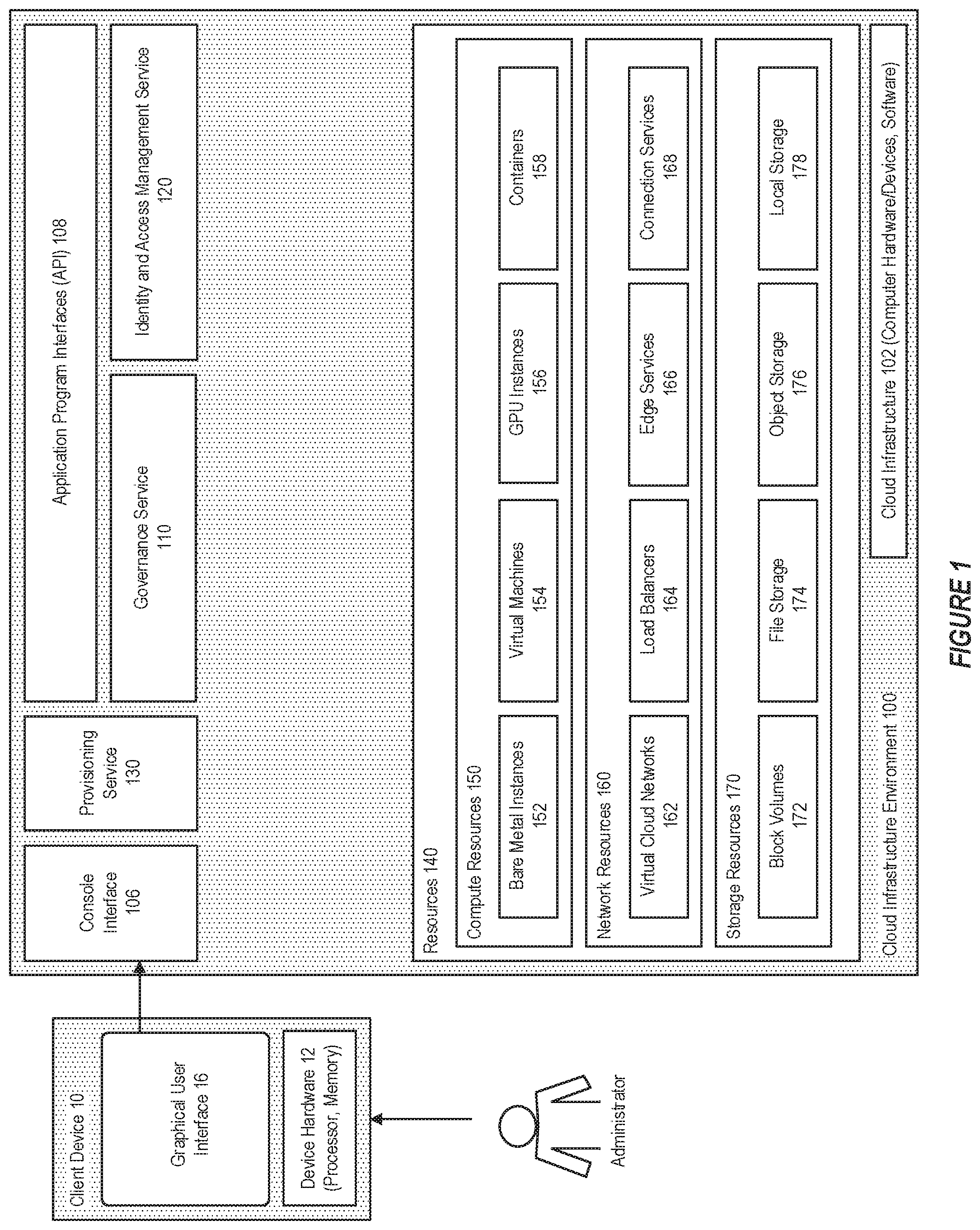 Patent US11782620 — System and method for tiered data storage in a cloud infrastructure environment — Figure 1
