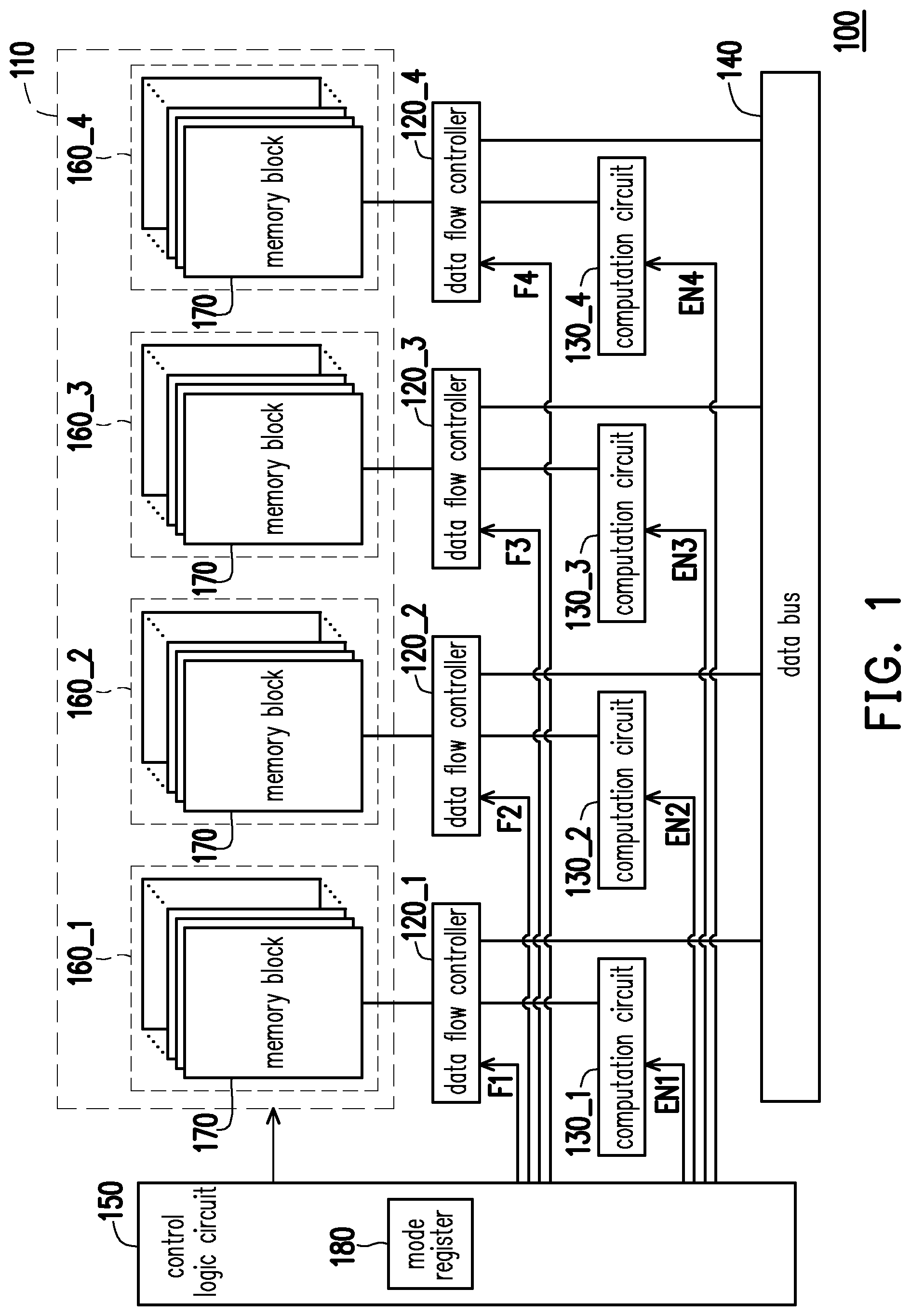 Patent US11782622 — Memory apparatus embedded with computing function and operation method thereof — Figure 1