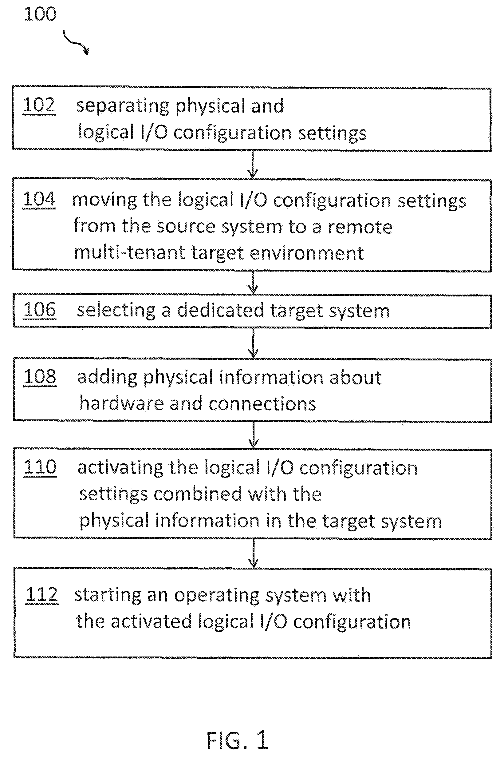 Patent US11782623 — Transferring an operating image into a multi-tenant environment — Figure 1