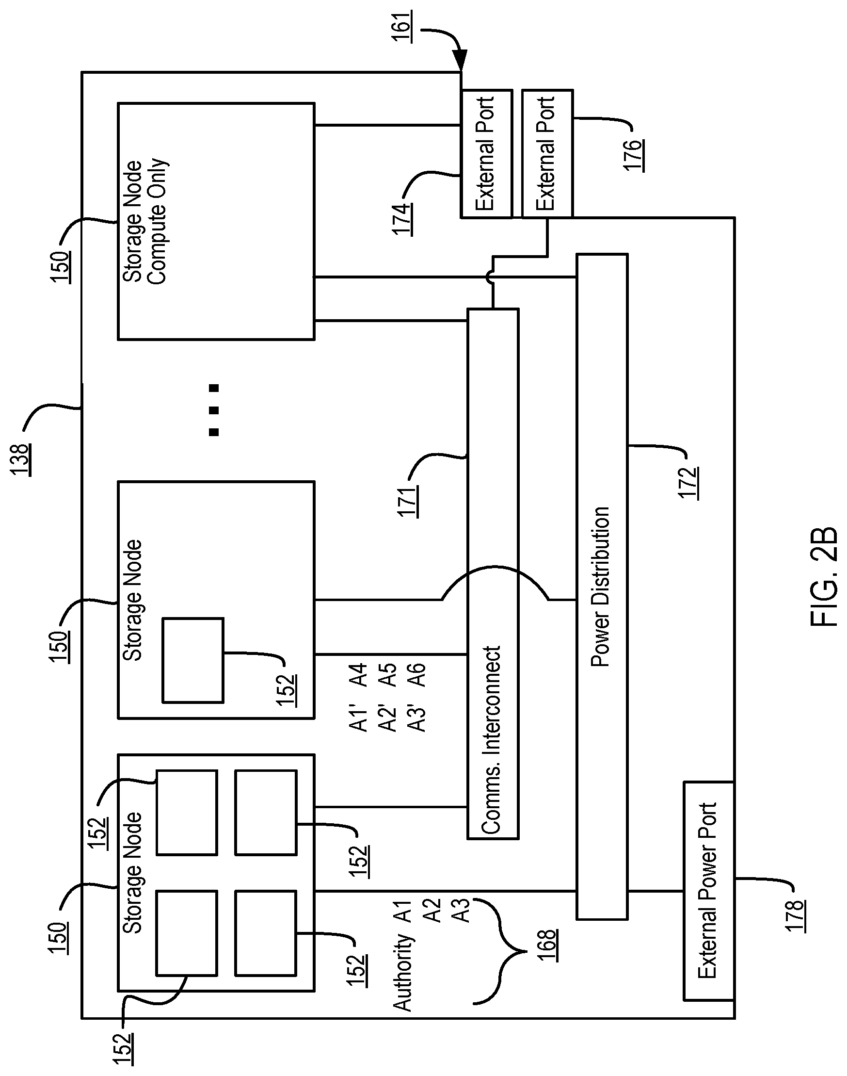Patent US11782625 Figure 6 – Heterogeneity supportive resiliency groups