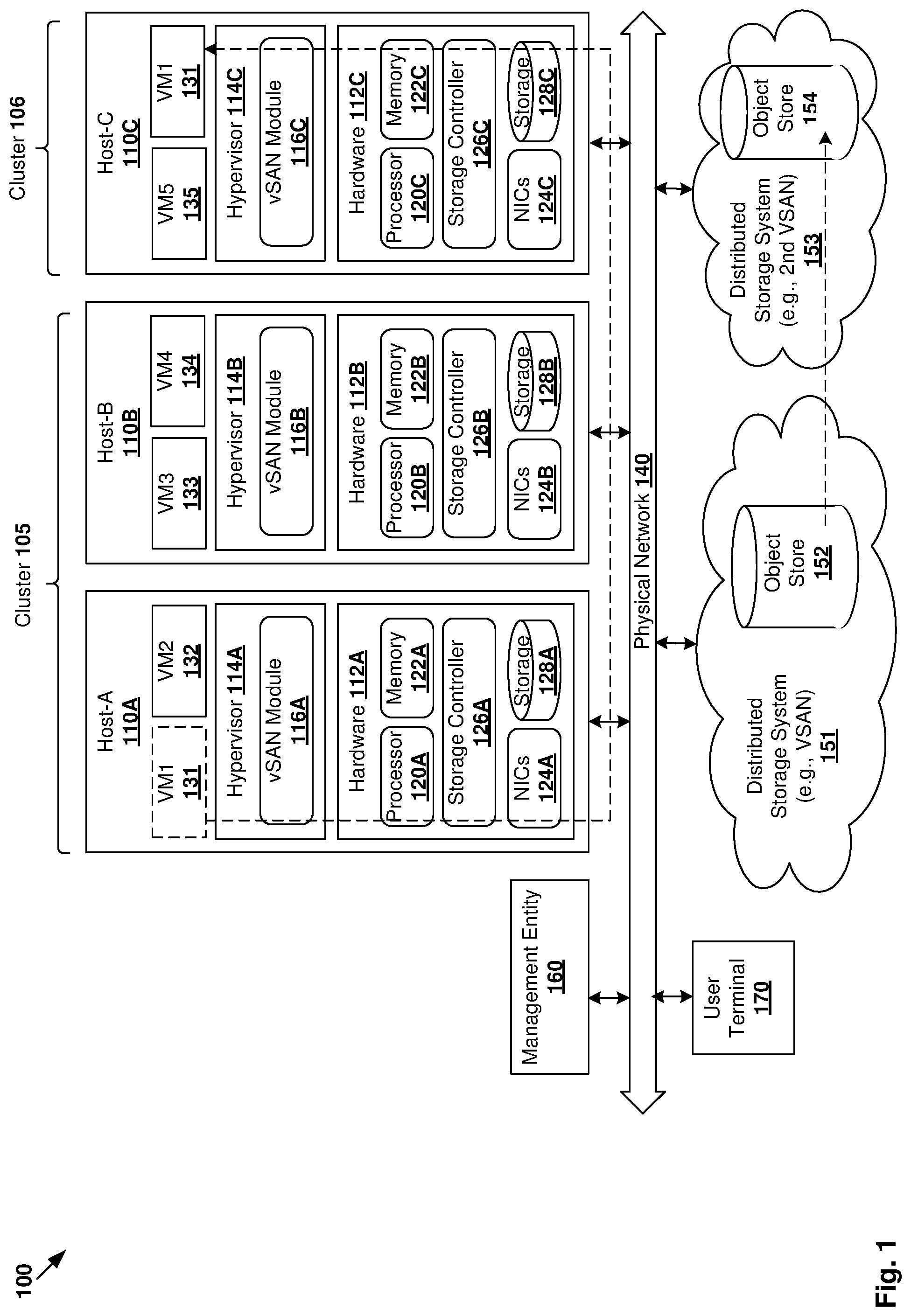 Patent US11782628 — Migration of virtualized computing instance with multiple disk chains in virtualized computing environment — Figure 1