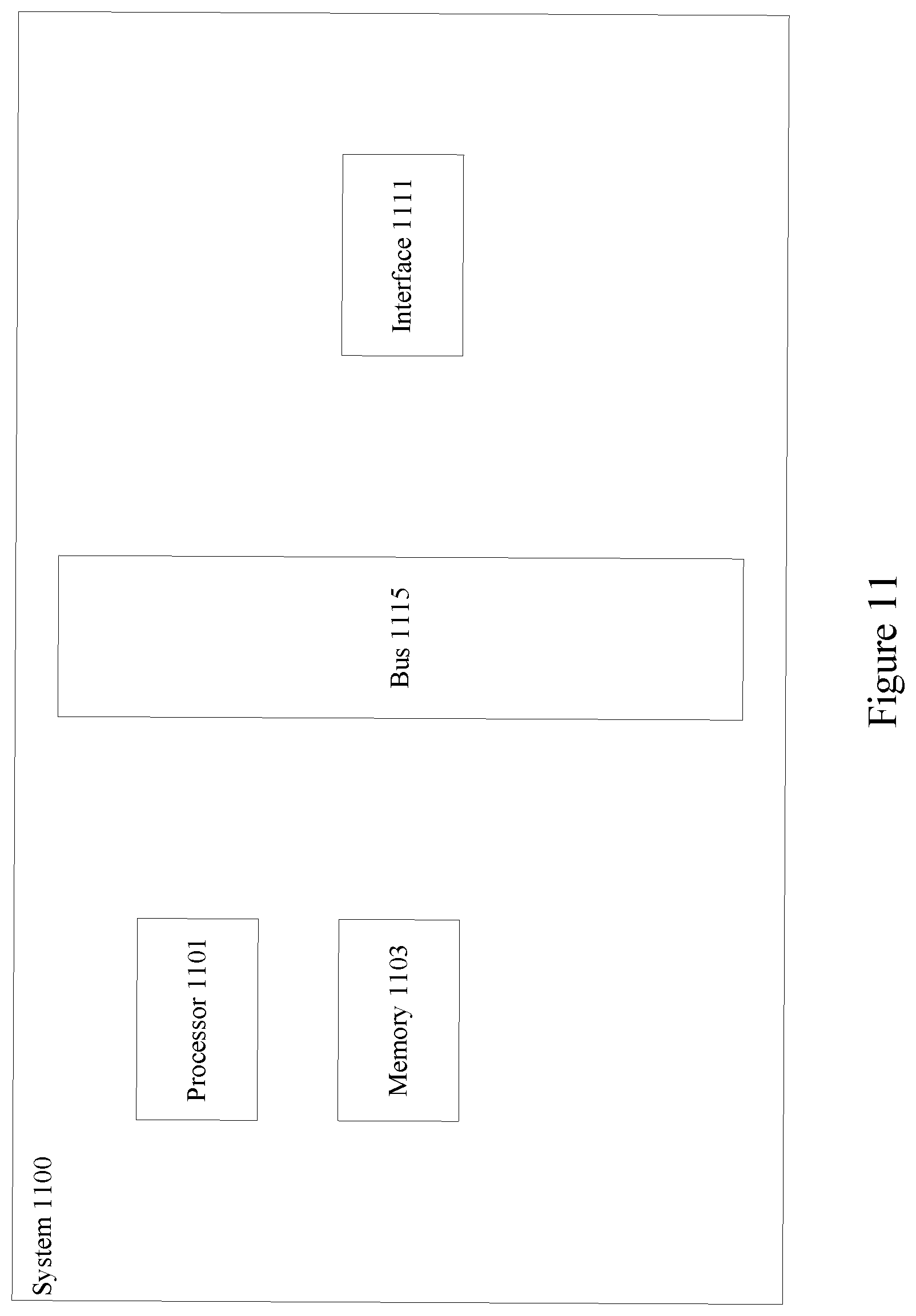 Patent US11782631 Figure 11 – Synchronous workload optimization