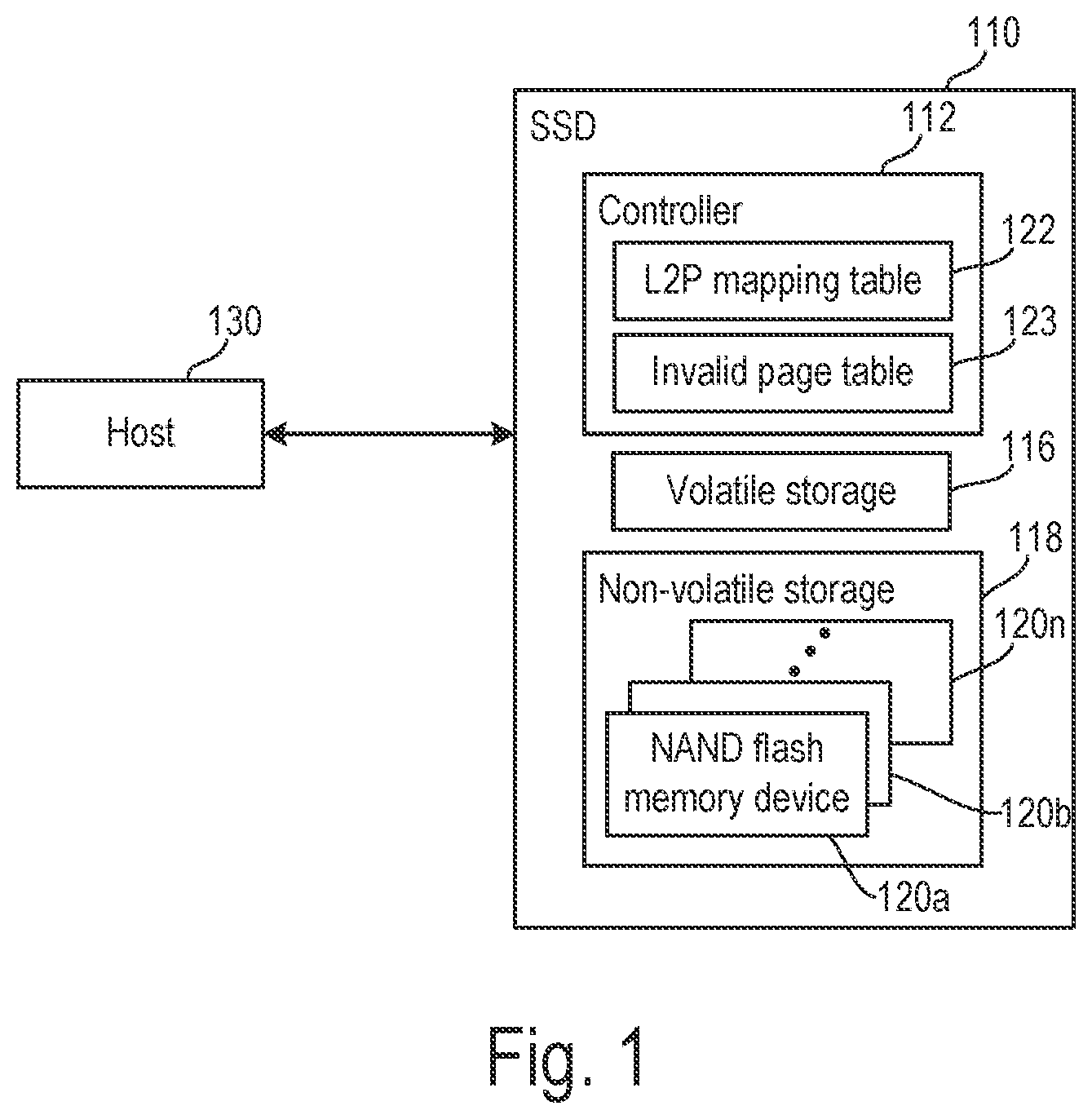 Patent US11782632 — Selective erasure of data in a SSD — Figure 1