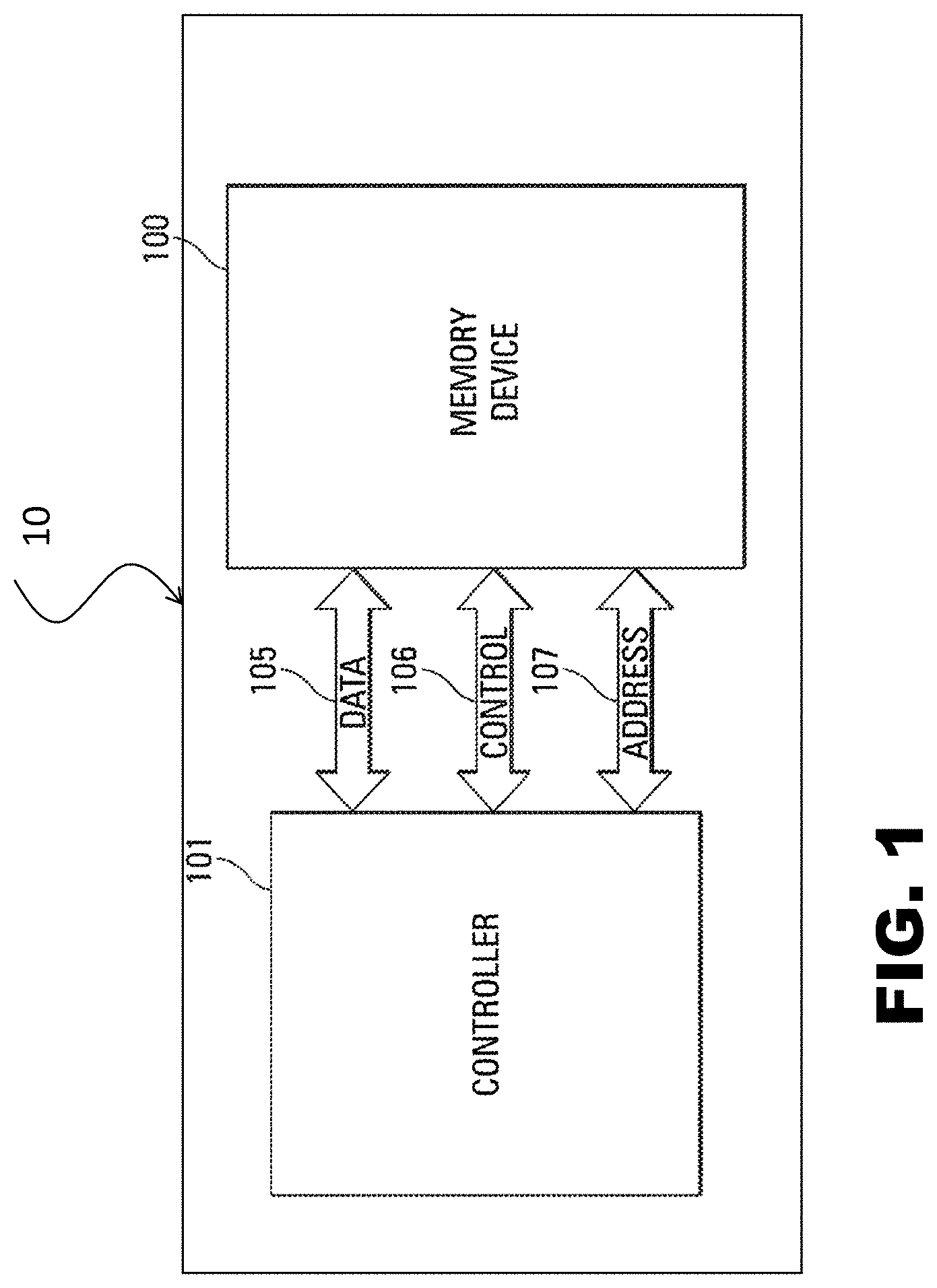 Patent US11782633 — Memory device and method for monitoring the performances of a memory device — Figure 1