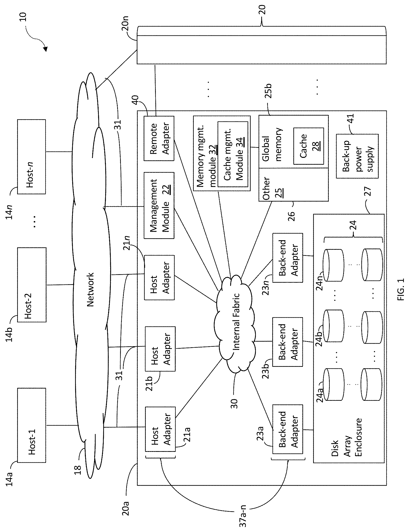Patent US11782634 — Dynamic use of non-volatile ram as memory and storage on a storage system — Figure 1