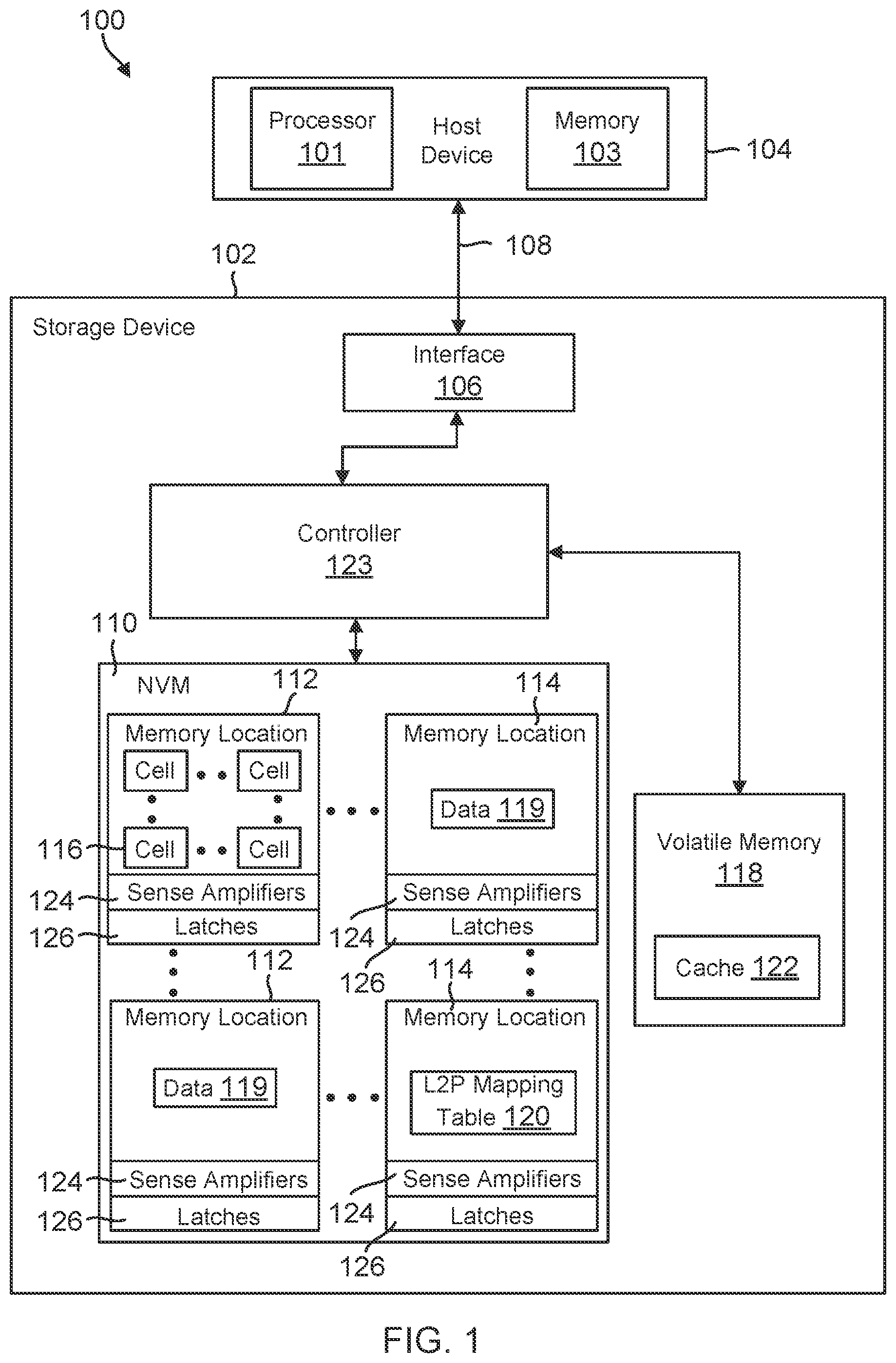 Patent US11782635 Figure 1 – Method to ensure message arrival before a message pointer