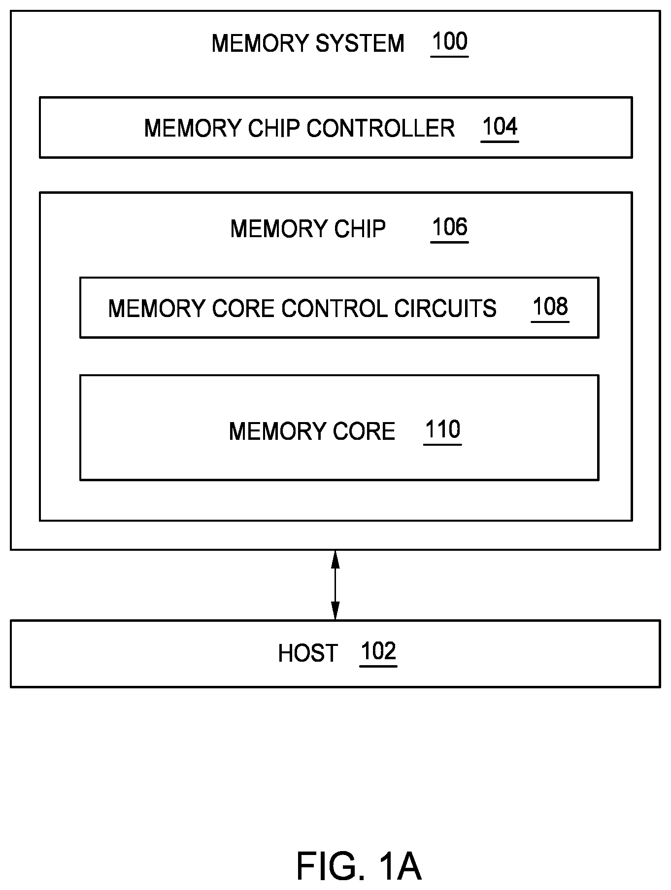 Patent US11782642 — Systems and methods of determining degradation in analog compute-in-memory (ACIM) modules — Figure 1