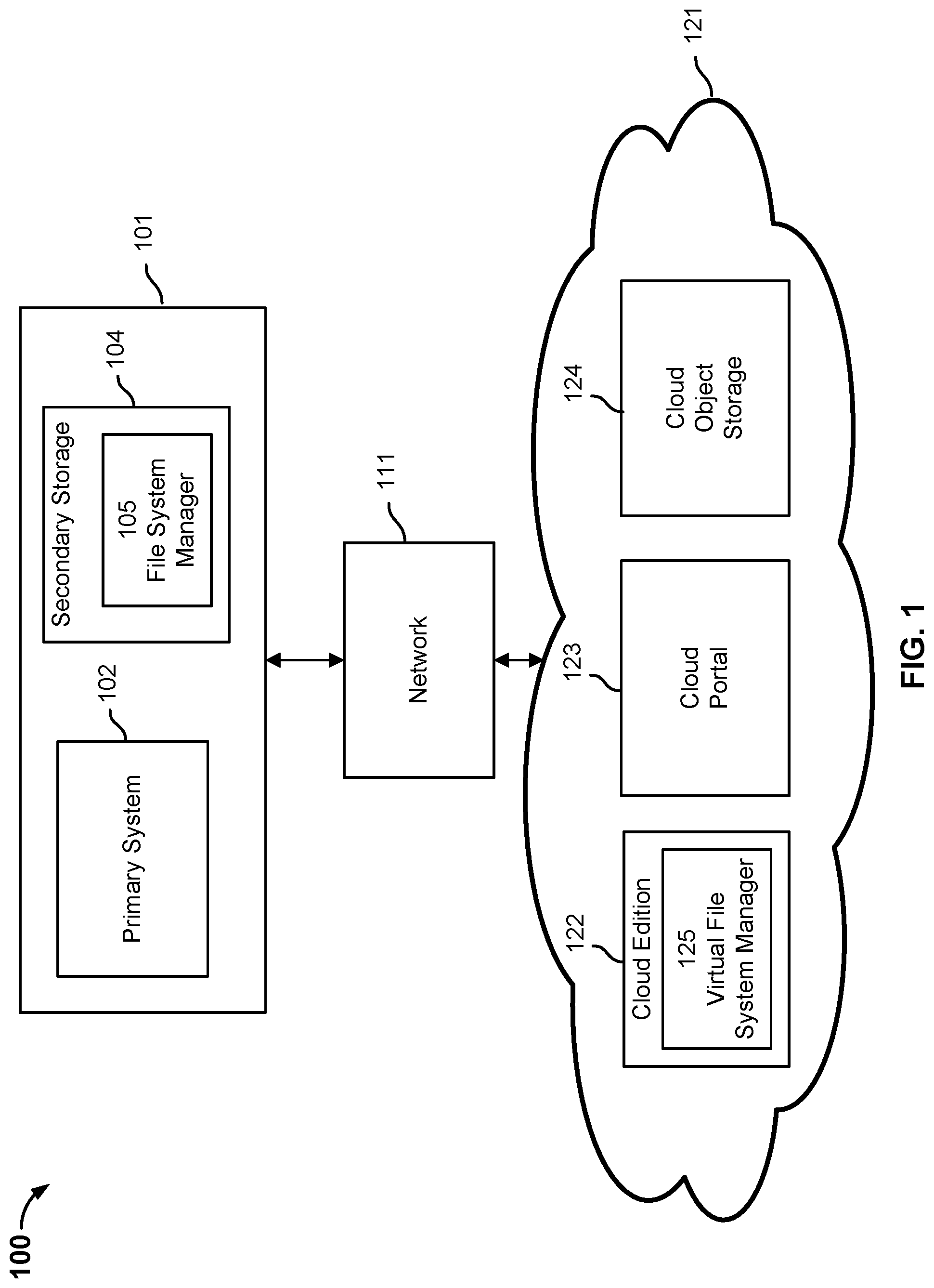 Patent US11782649 — Restoring an archive authorized by an authenticated user — Figure 1
