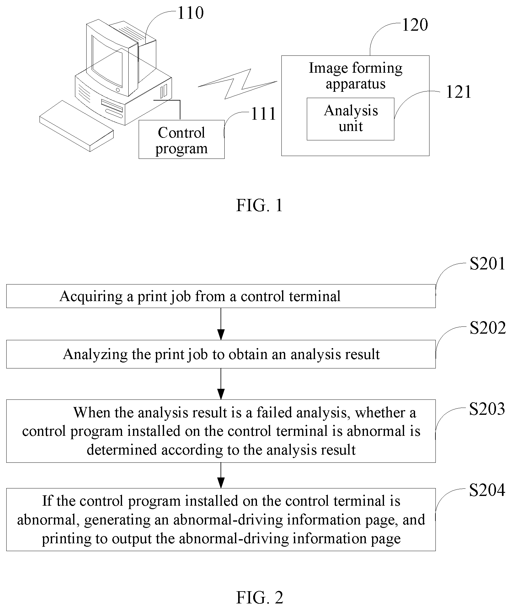 Patent US11782655 — Method and apparatus for handling image forming abnormality, image forming apparatus, and storage medium — Figure 1
