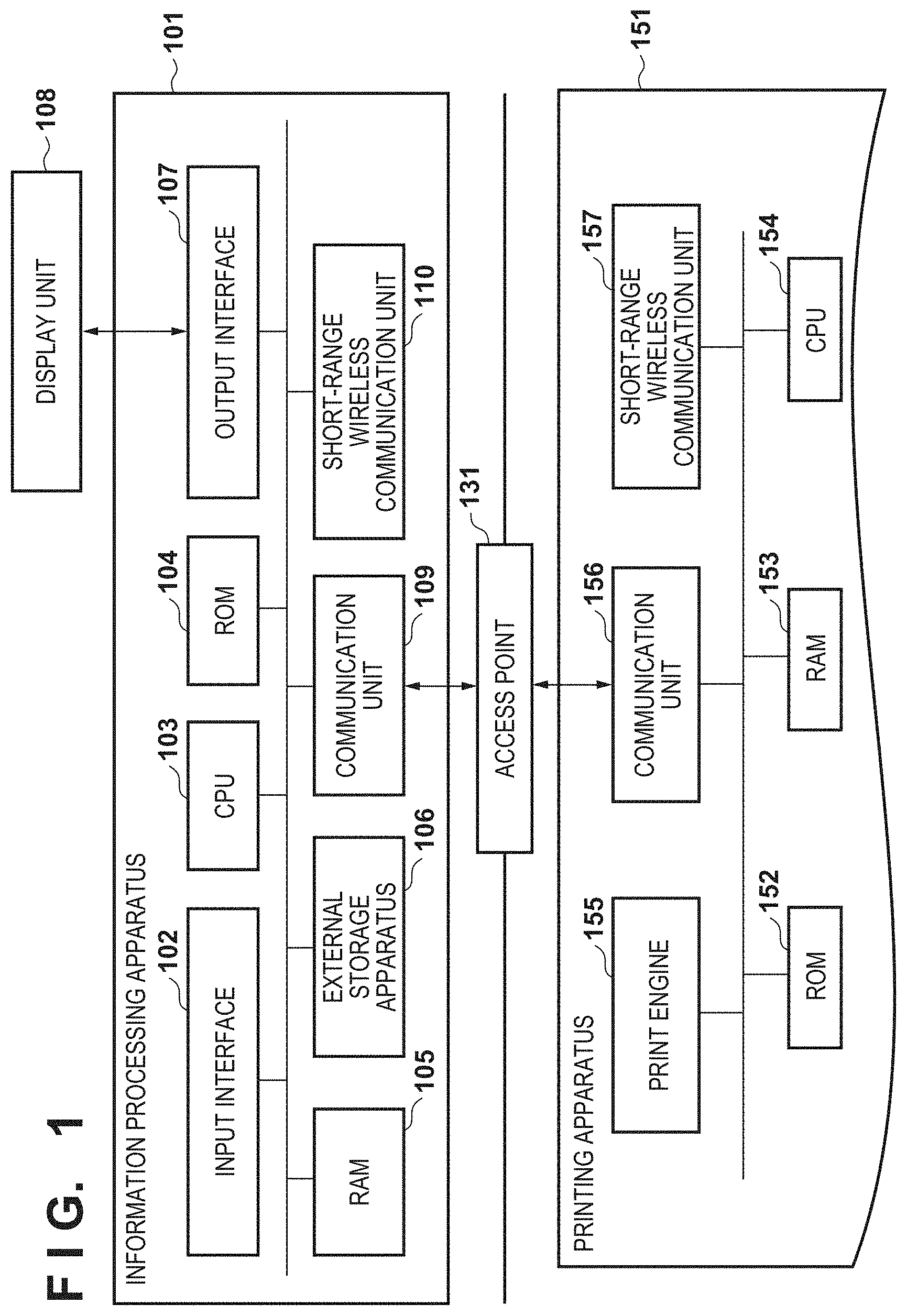 Patent US11782658 — Information processing apparatus, information processing method, and medium — Figure 1
