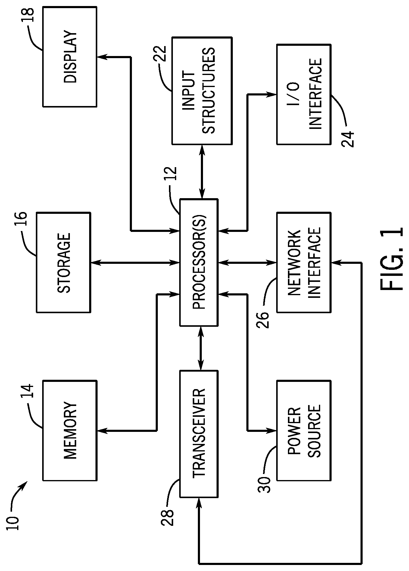 Patent US11782668 — Electromagnetic band gap structures — Figure 1