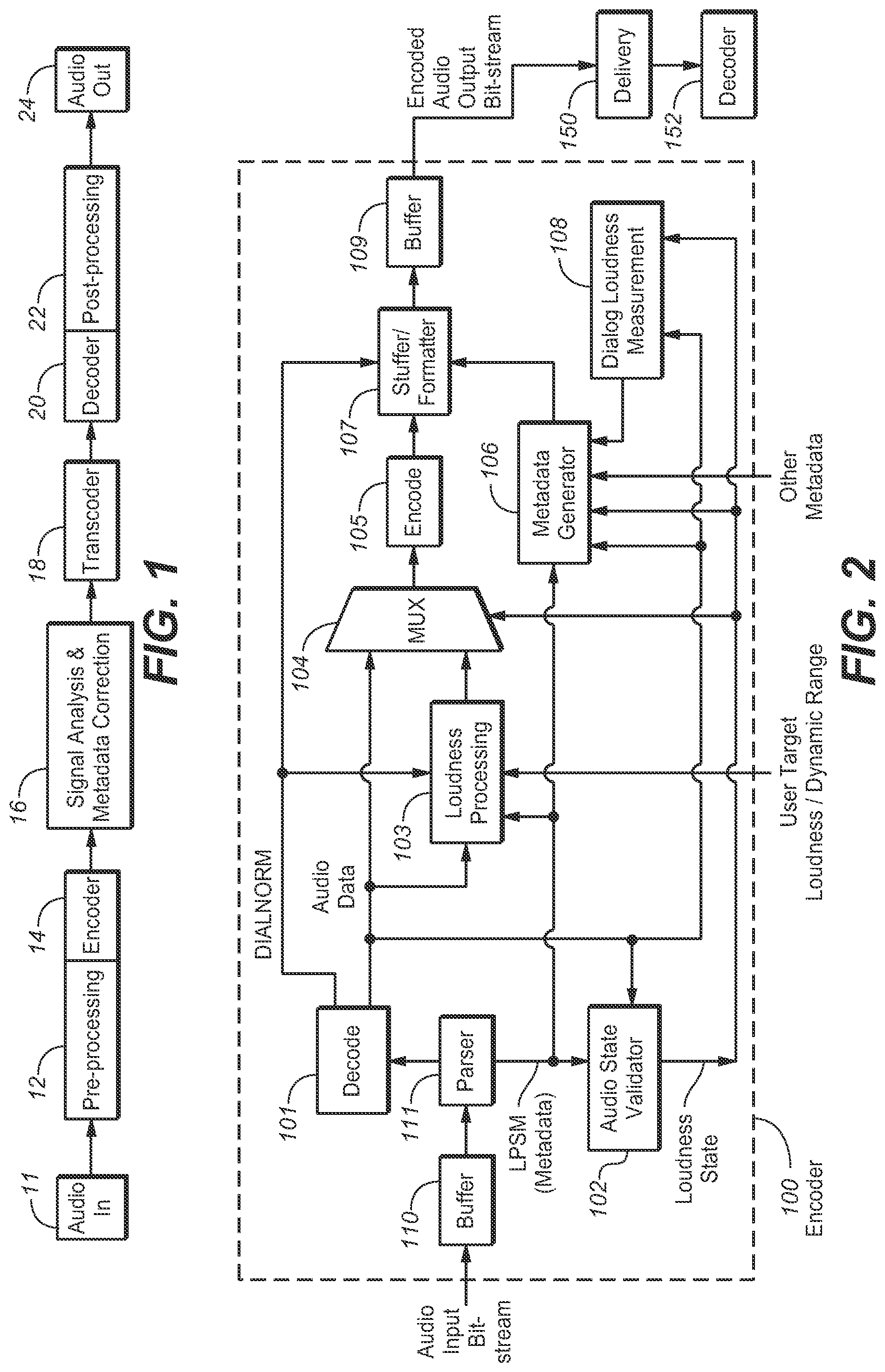 Patent US11782672 — System and method for optimizing loudness and dynamic range across different playback devices — Figure 1