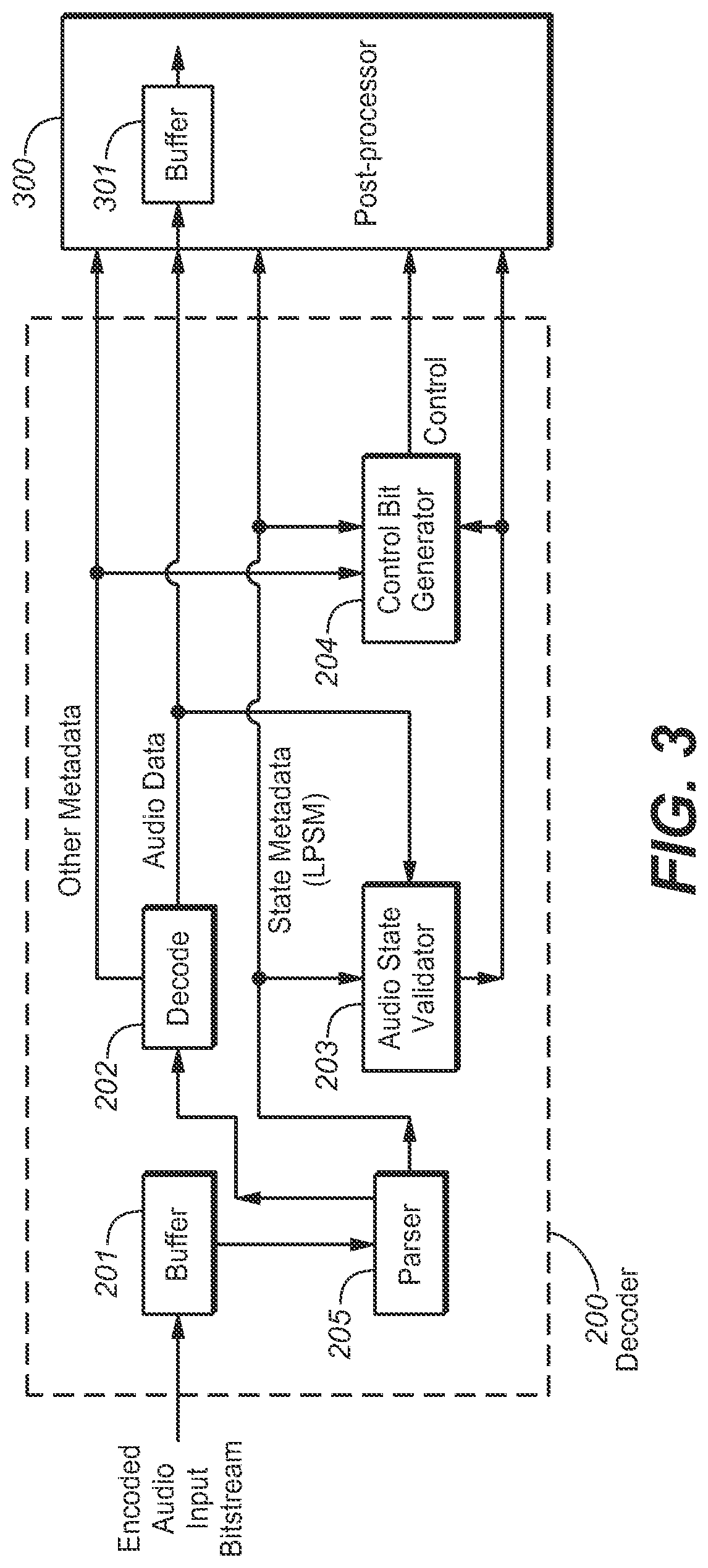 Patent US11782672 Figure 2 – System and method for optimizing loudness and dynamic range across different playback devices