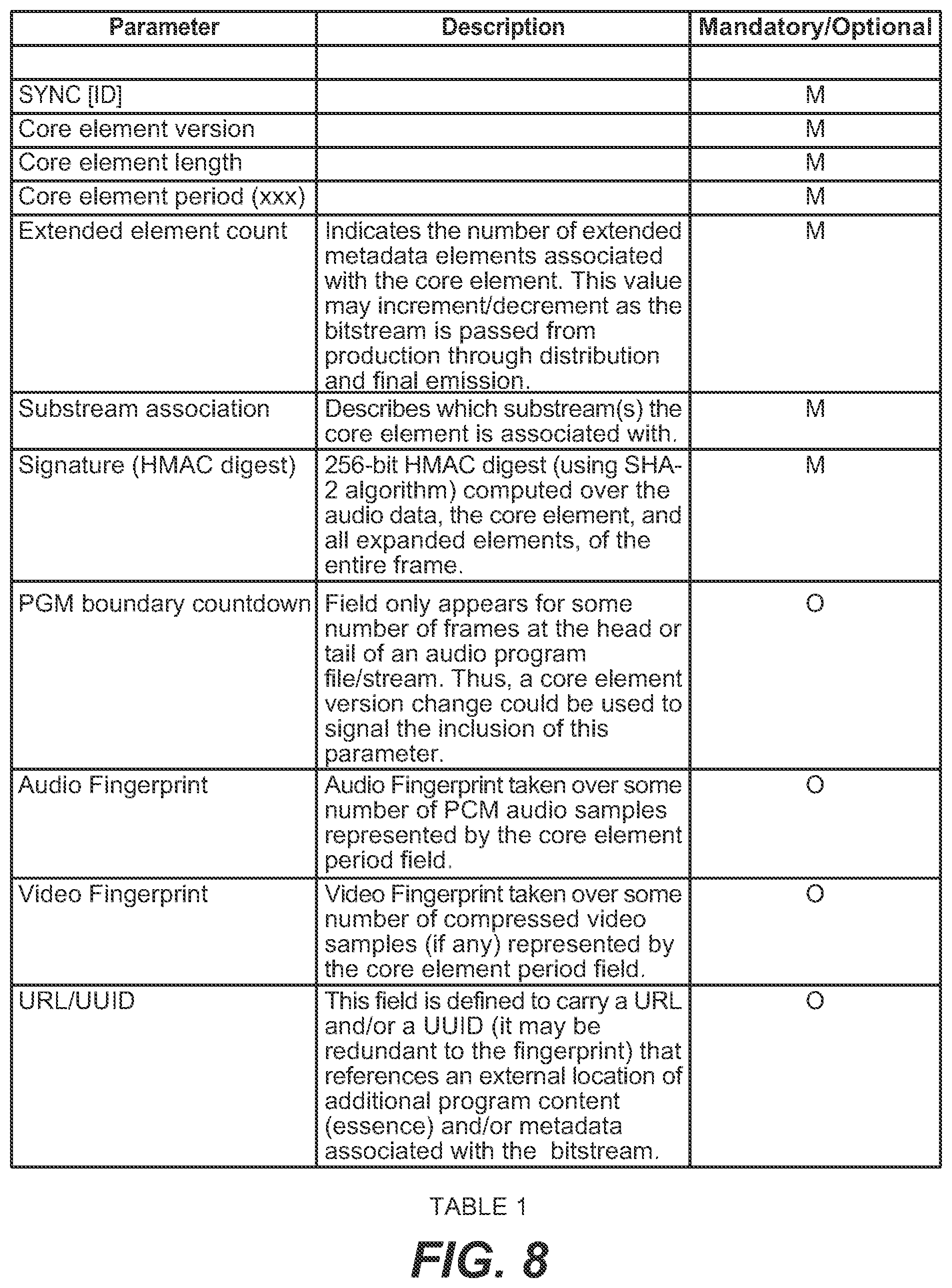 Patent US11782672 Figure 4 – System and method for optimizing loudness and dynamic range across different playback devices