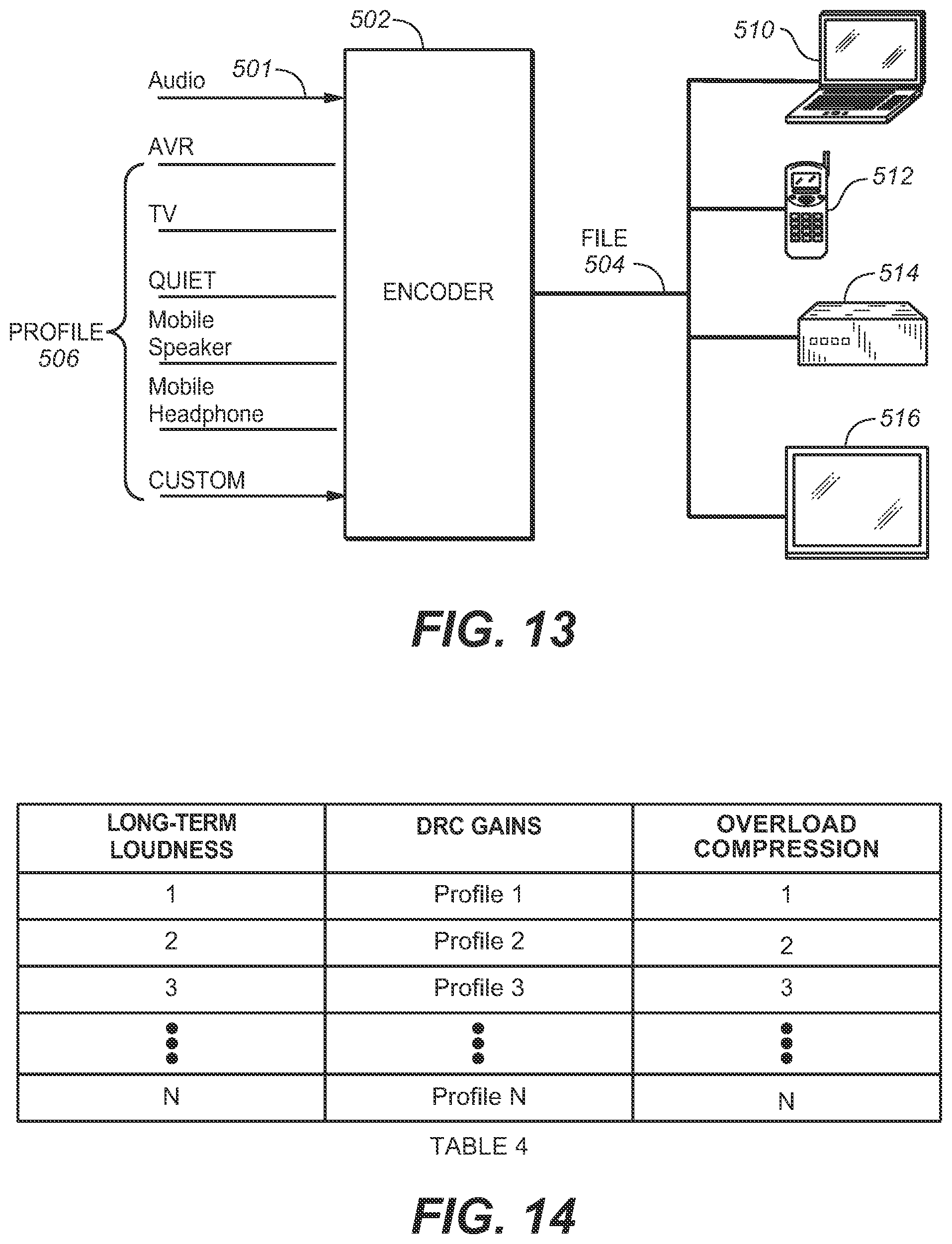 Patent US11782672 Figure 9 – System and method for optimizing loudness and dynamic range across different playback devices