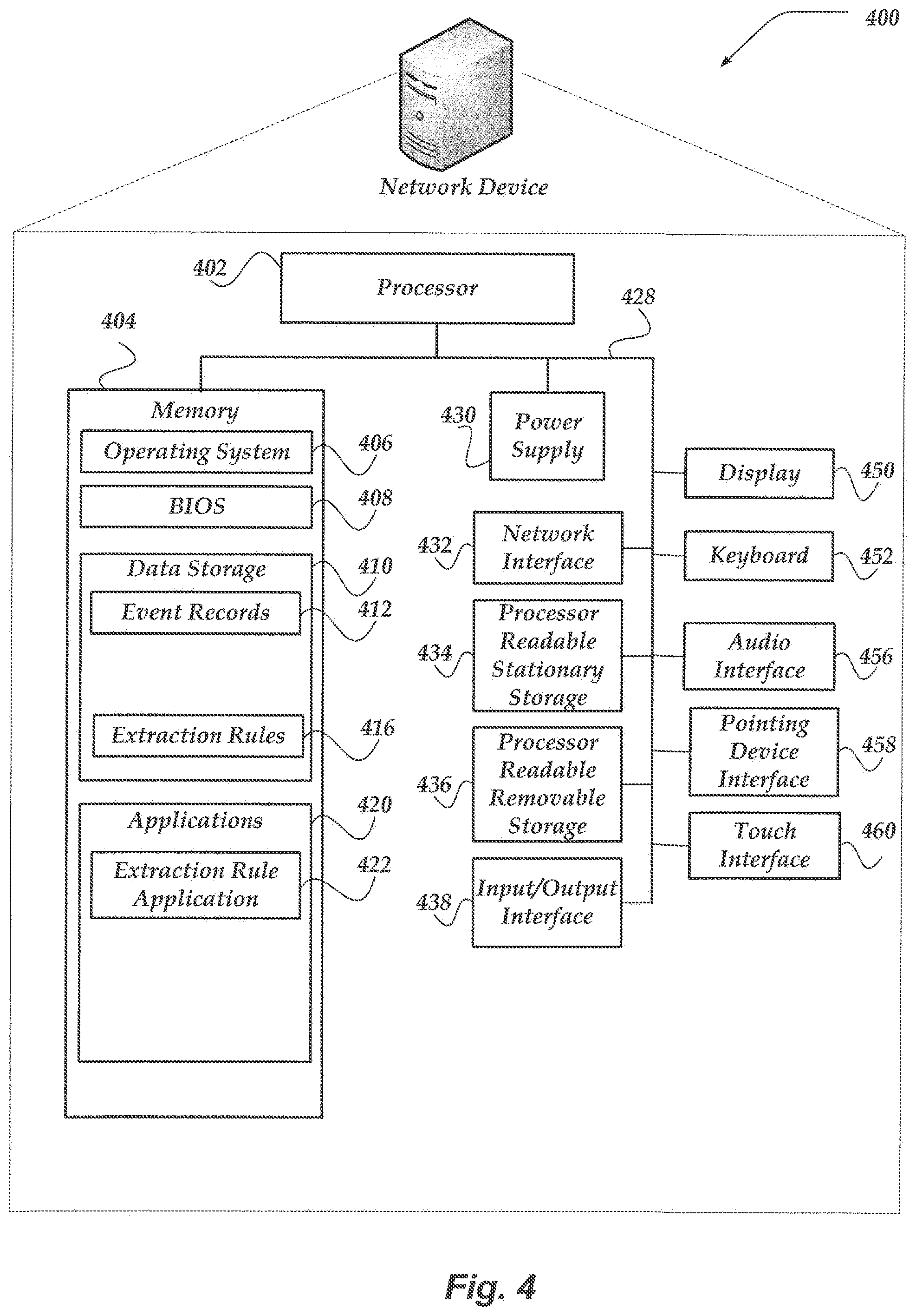 Patent US11782678 Figure 5 – Graphical user interface for extraction rules