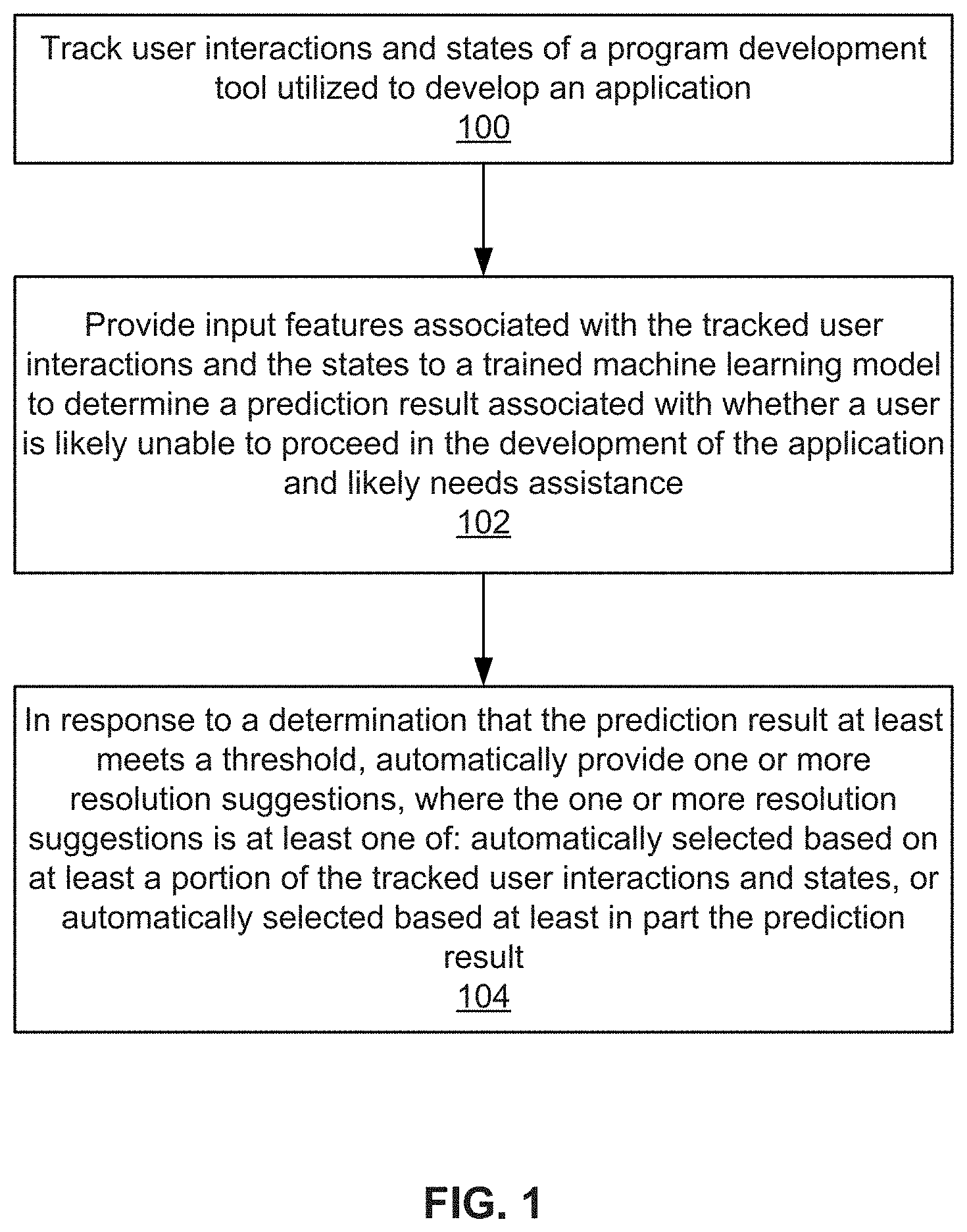 Patent US11782681 — Providing resolution suggestions in a program development tool — Figure 1