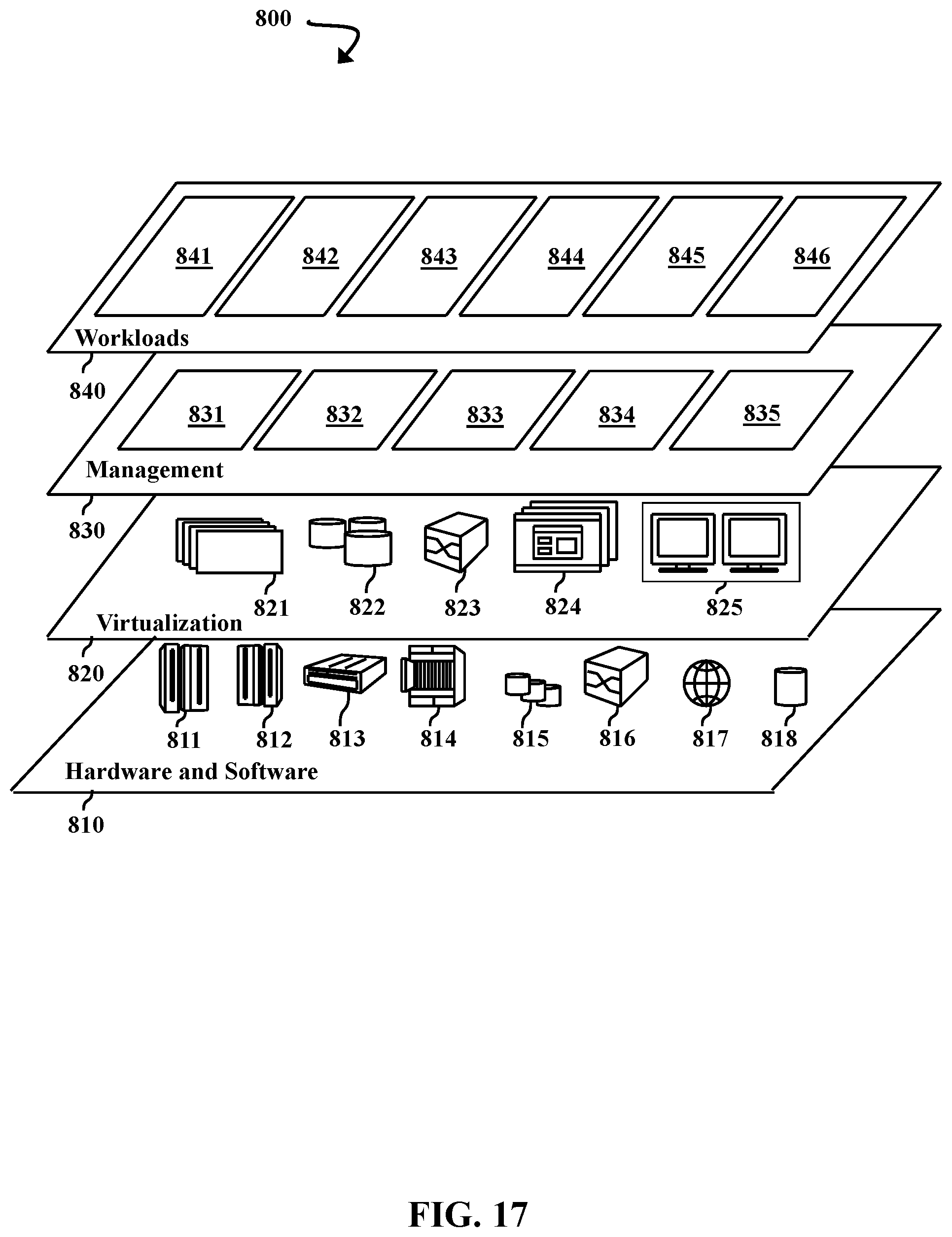 Patent US11782683 Figure 17 – Variable replacement by an artificial intelligence accelerator